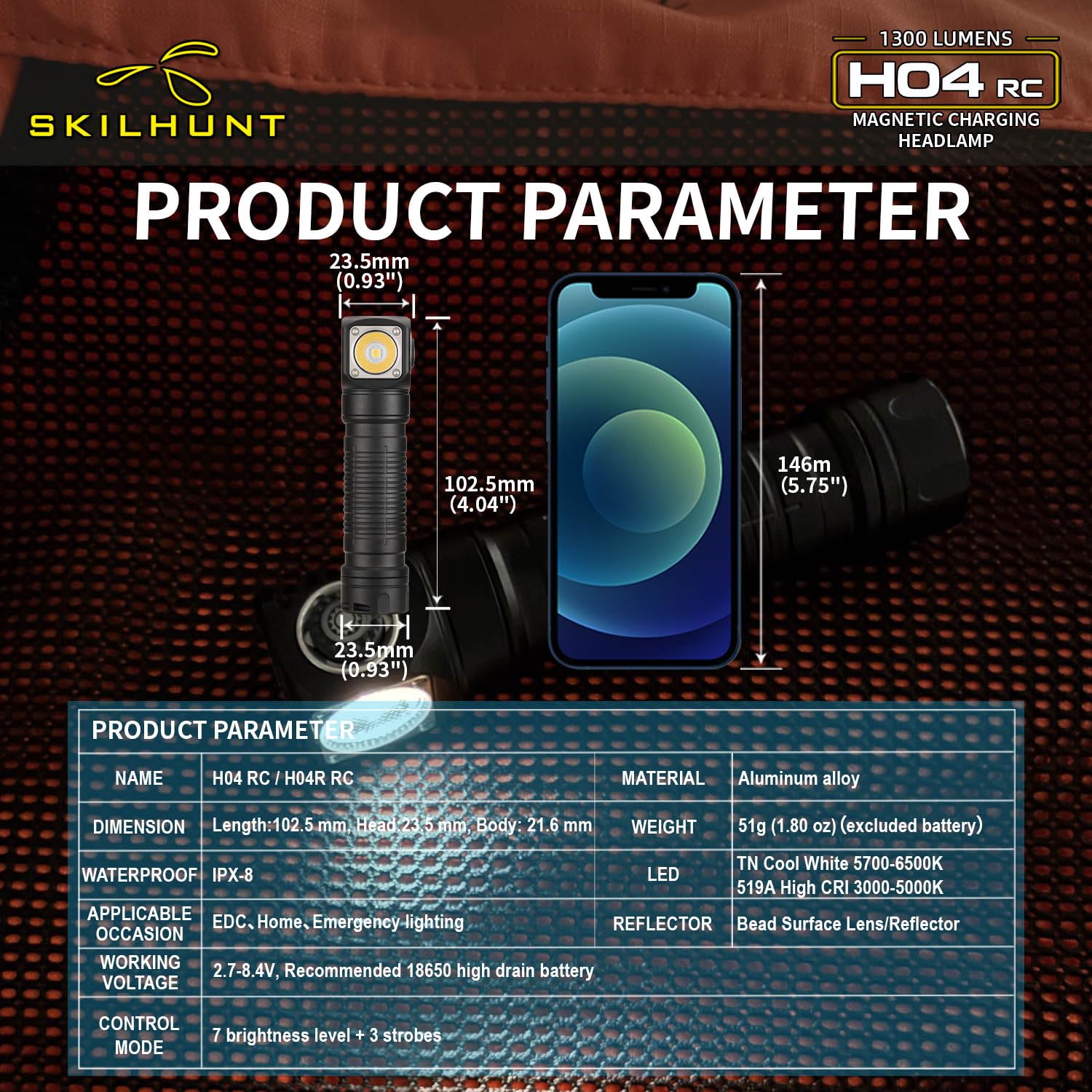 Skilhunt H04R Rc Tir Usb Rechargeable Camping Headlamp Flashlight - 1000 Lumen, Lightweight, Compact Edc Waterproof Led Headlight For Outdoor Sports Hands- (H04R Rc Cool White)