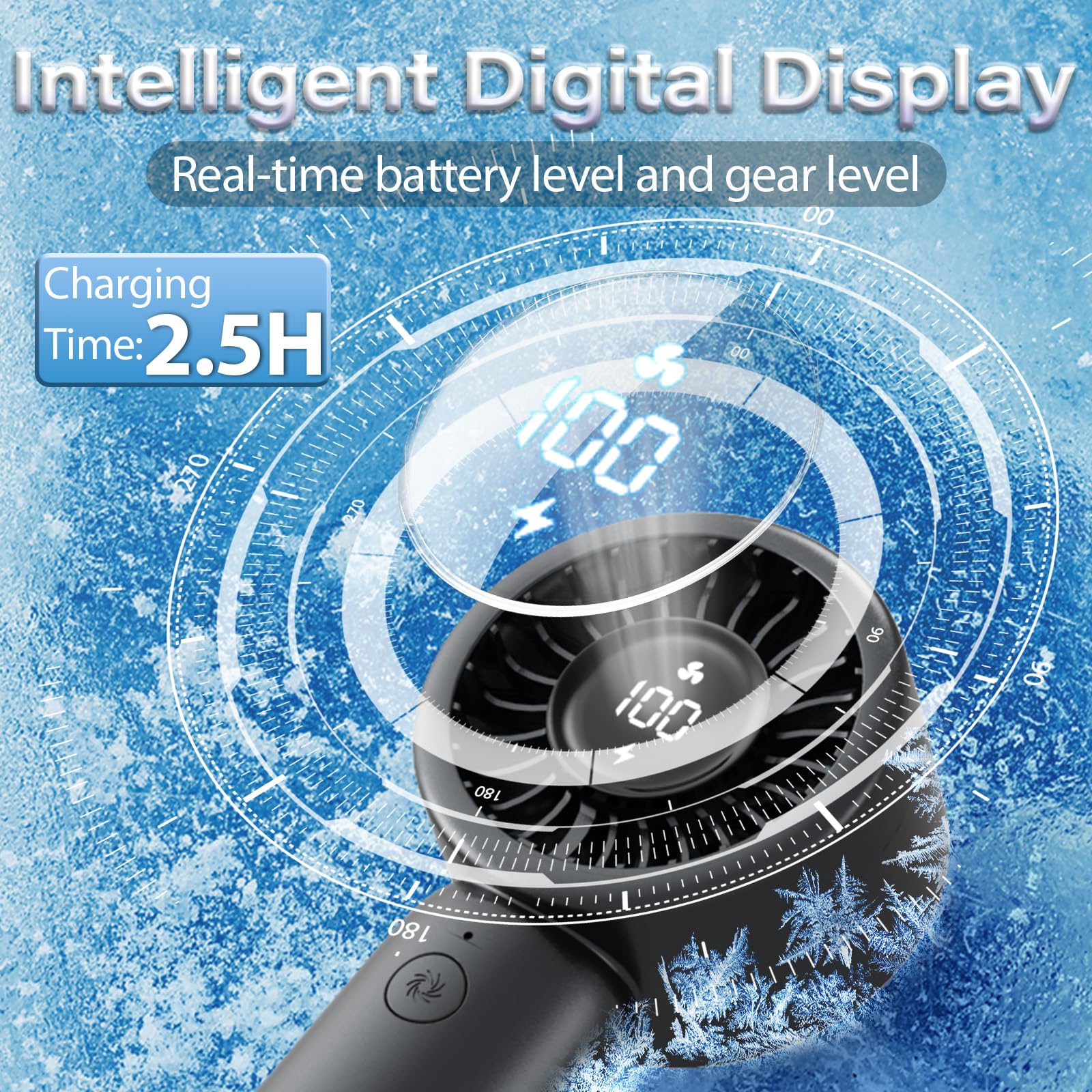 Handheld Fan - Portable Handheld Turbo Fan Rechargeable With Lanyard, 5 Speed Winds, Led Display