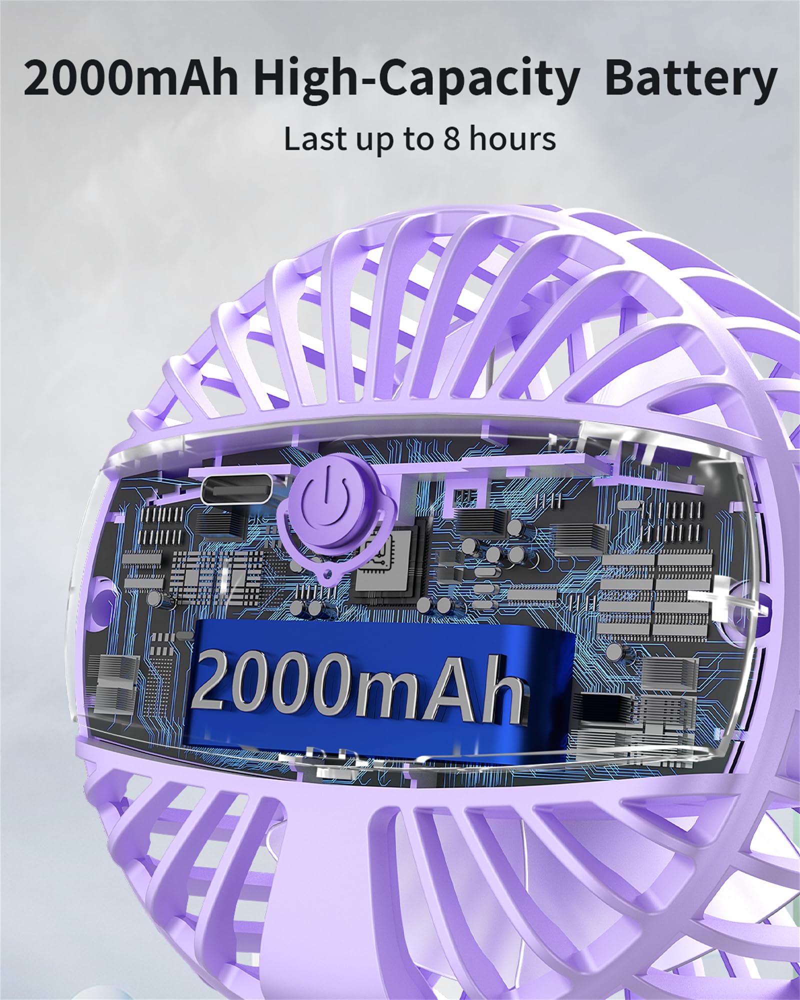 Clip On Fan, Rechargeable Portable Fan With 2000Mah Battery Operated, Stroller Fan With Powerful
