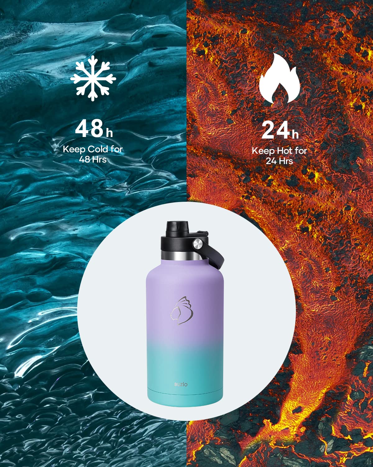 64Oz Insulated Water Bottle With Straw Spout Lid, Buzio Half Gallon Stainless Steel Water Bottles