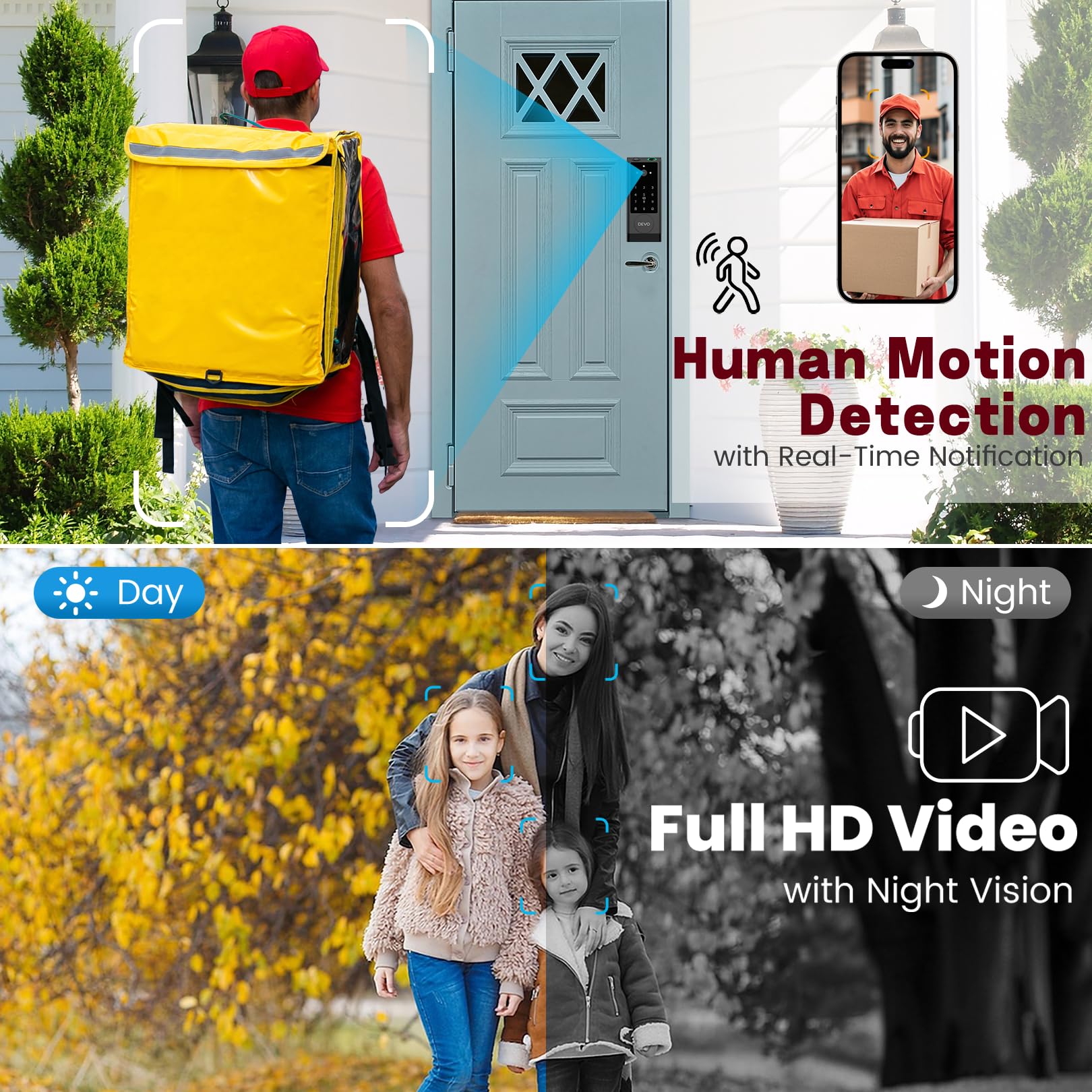 Devo G1 Video Smart Lock With Camera & Doorbell, 6-In-1 Keyless Entry Door Lock With Fingerprint, App Remote, Auto Locks, Built-In Wi-Fi Smart Deadbolt For Front Door, Ip65 Waterproof, Easy Install