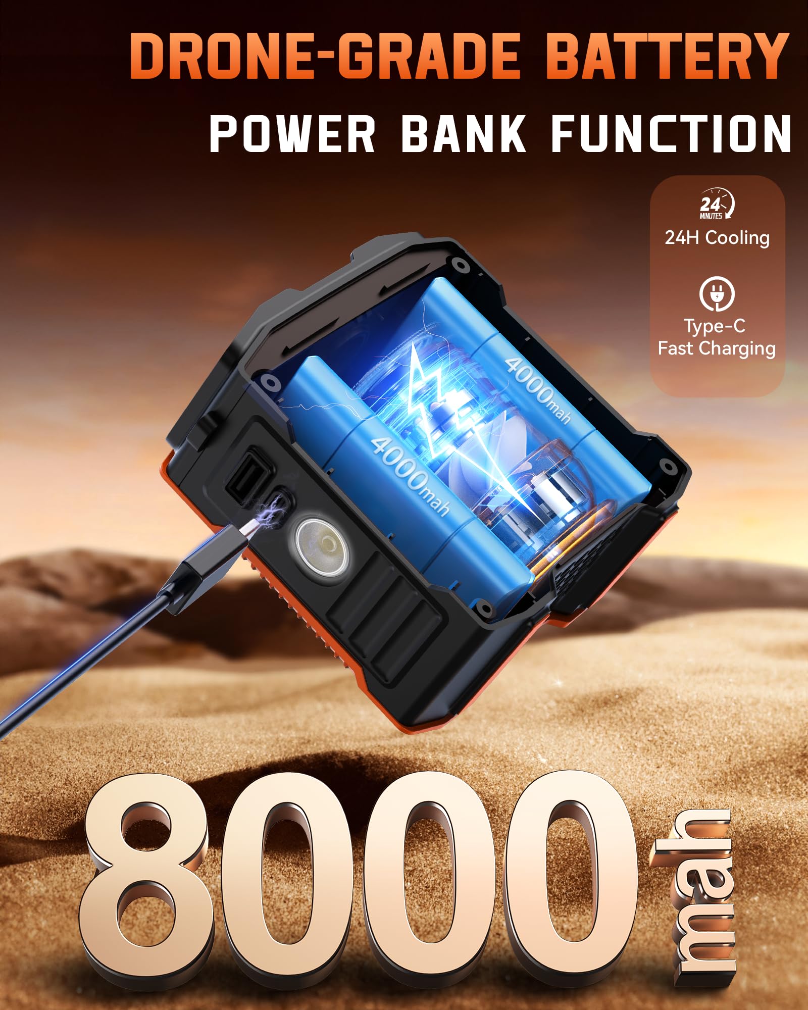 Portable Waist Fan Clip On Belt Under Shirt, Wearable Cooling Personal Neck Fan Rechargeable