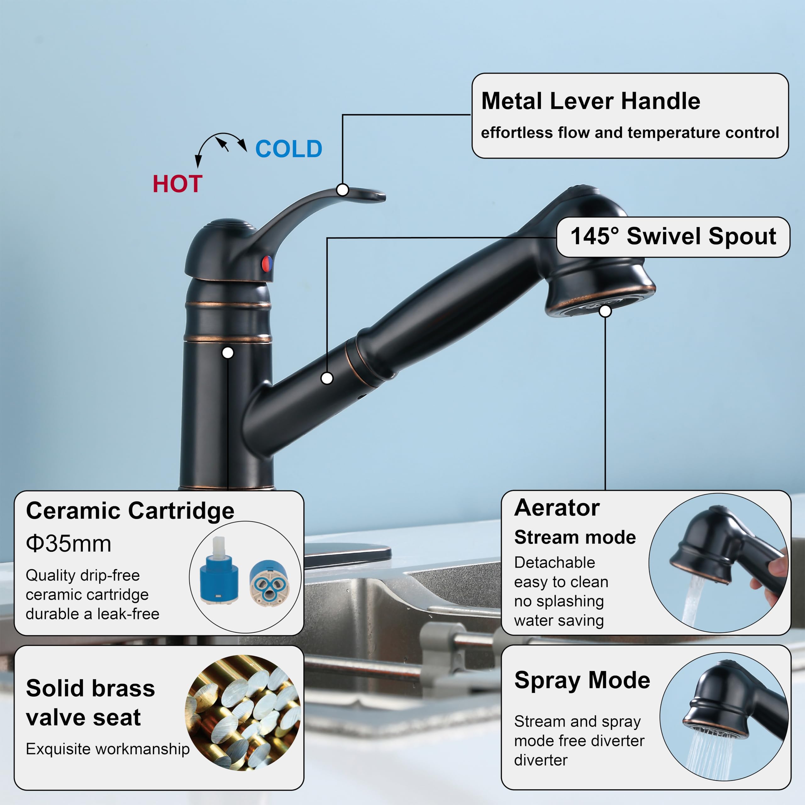 Derengge Single Handle Pull Out Kitchen Faucet,1 Hole Or 3 Hole Installation Kitchen Sink Faucet With Deck Plate, Oil Rubbed Bronze