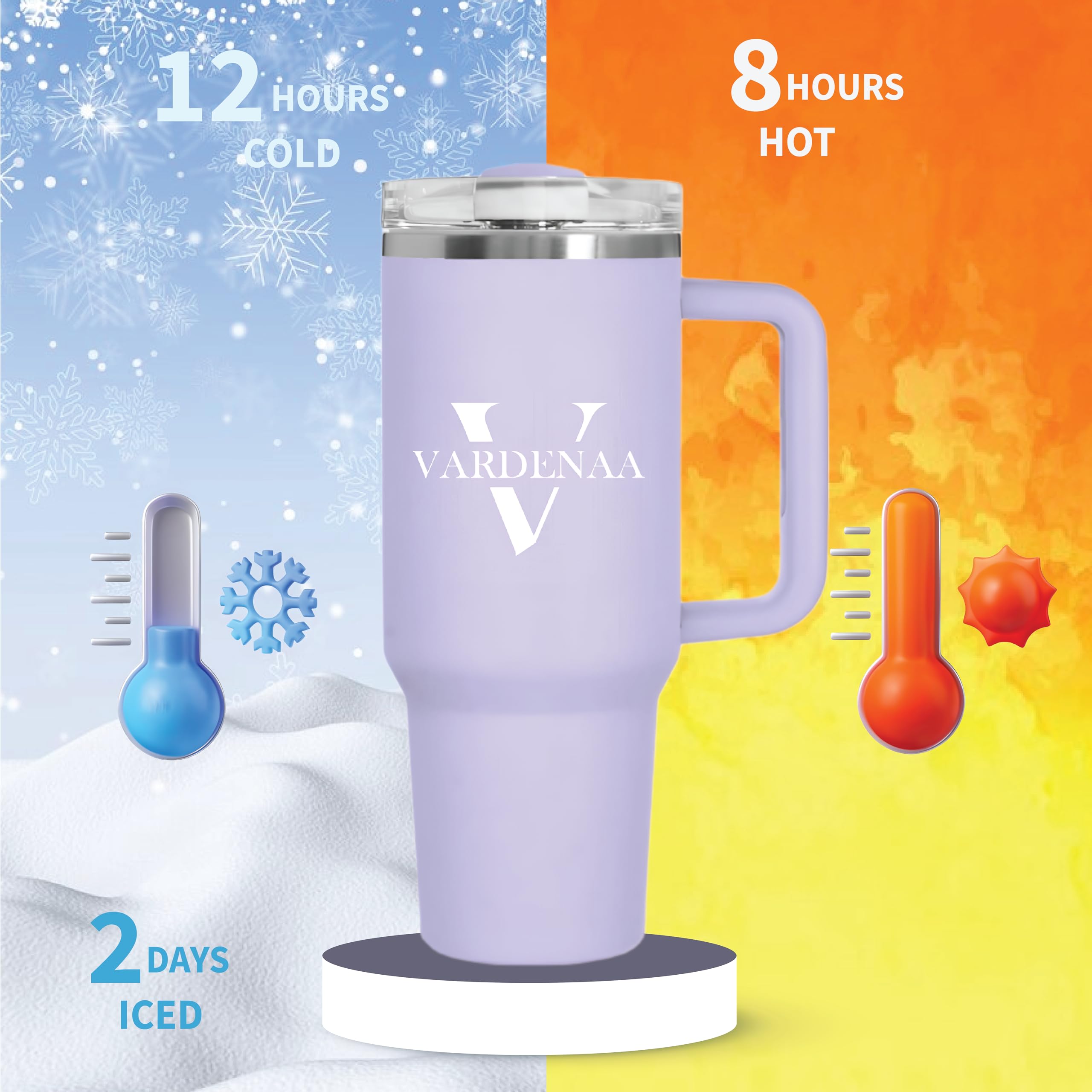 40Oz Tumbler With Handle And Straw, H2.0 Flowstate Double Wall Vacuum Reusable Stainless Steel