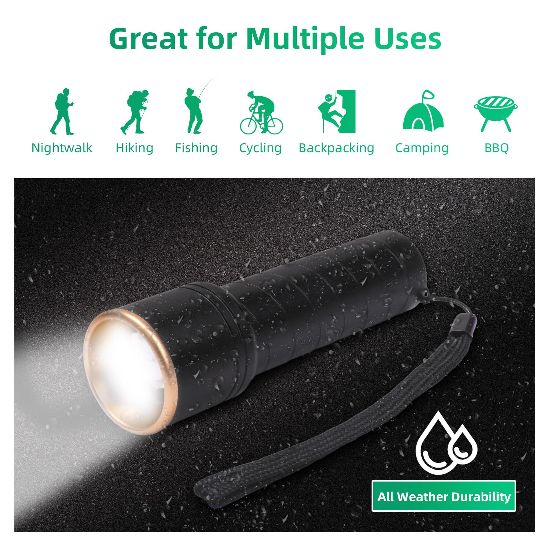 Sevenka 2 Small Rechargeable Flashlights Usb-C, 4.1In Zoomable Led Flashlight High Lumen, Compact, Powerful, Portable Led Torch, Pocket-Size Bright Utility Flashlight For Emergency, Camping, Hiking