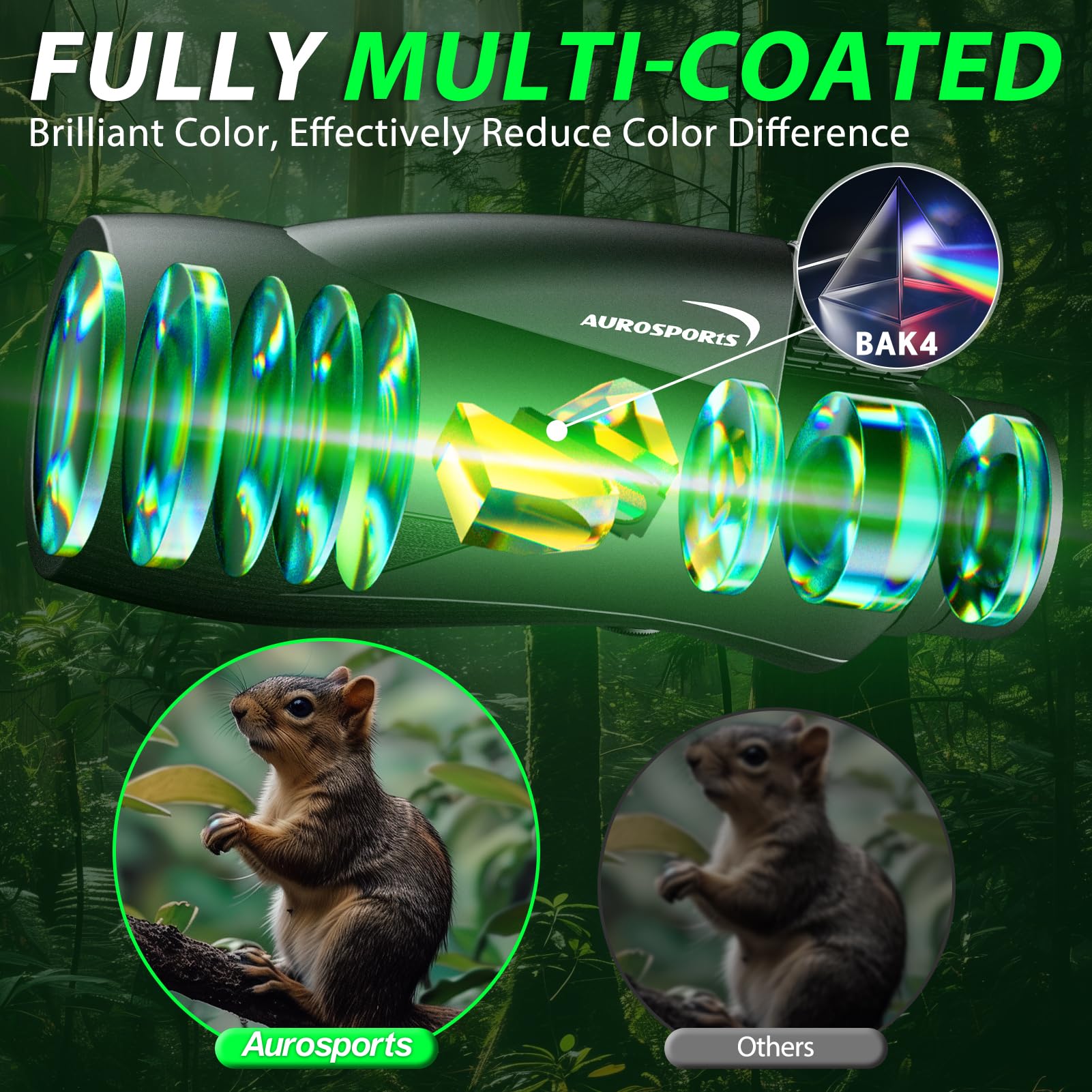 Aurosports 12X55 Monocular For Adults High Power - Compact Portable Monoculars For Bird Watching - Hd Monoculars With Smartphone Adapter Tripod Camera For Hunting Hiking Camping Wildlife