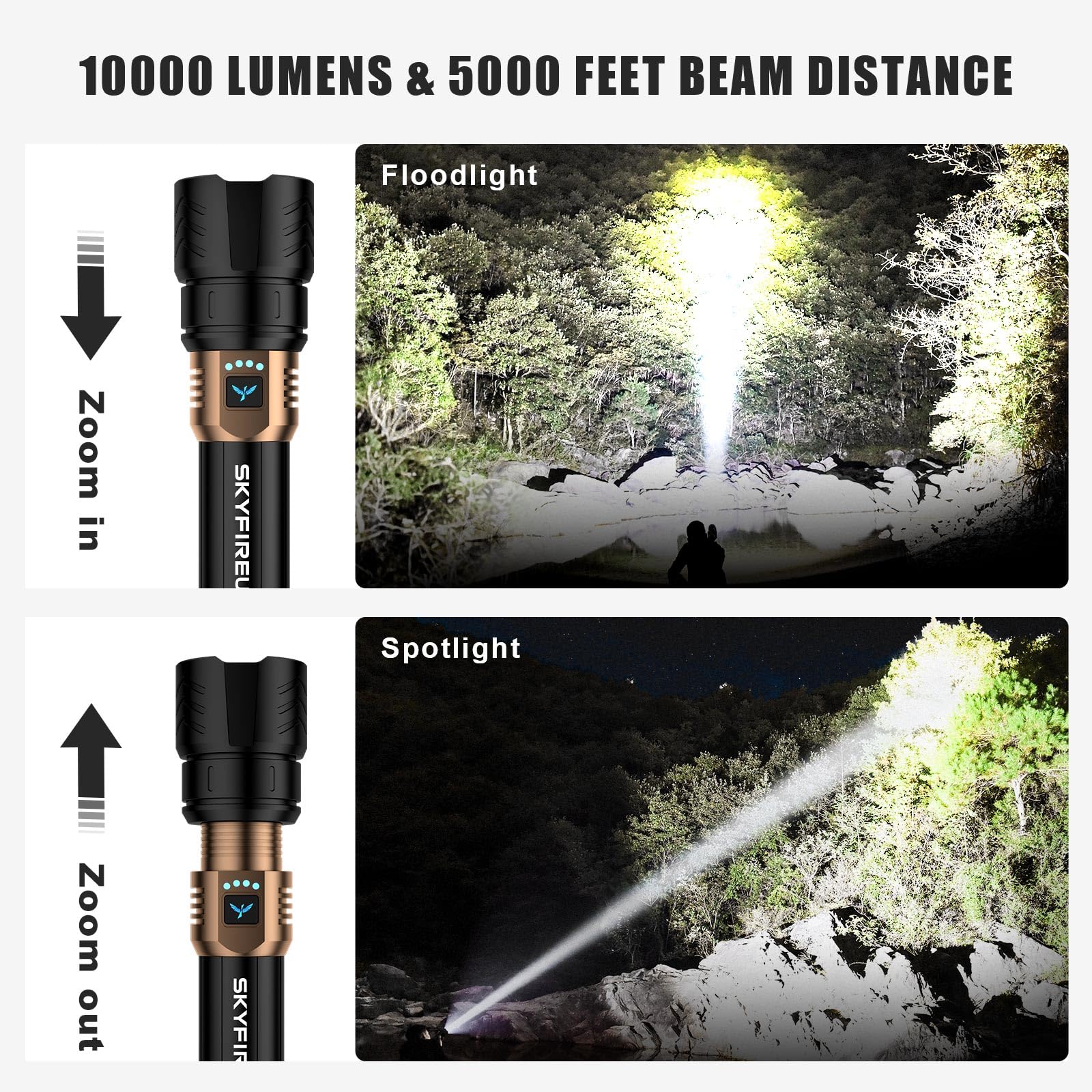 Skyfire Led Flashlight High Lumens,Super Bright Rechargeable Flashlight 8000Mah,Zoomable,Four Modes,Waterproof Flash Light For Camping Essentials,Outdoor And Home Emergencies-Gold&Black