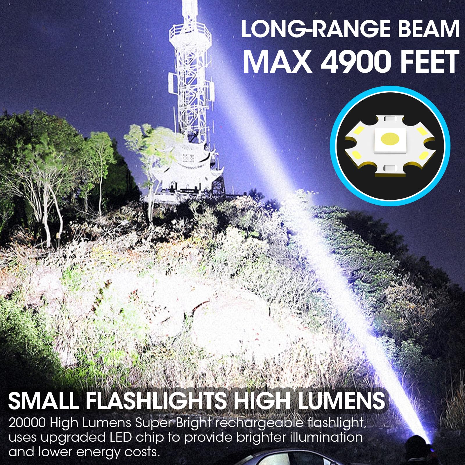 Wssbond Small Flashlights 20000 High Lumens - Led Rechargeable Flashlight 1500 Meter Long Beam Magnetic Flashlight Zoomable Waterproof For Home Emergency Search Tactical Spotlight Flash Light