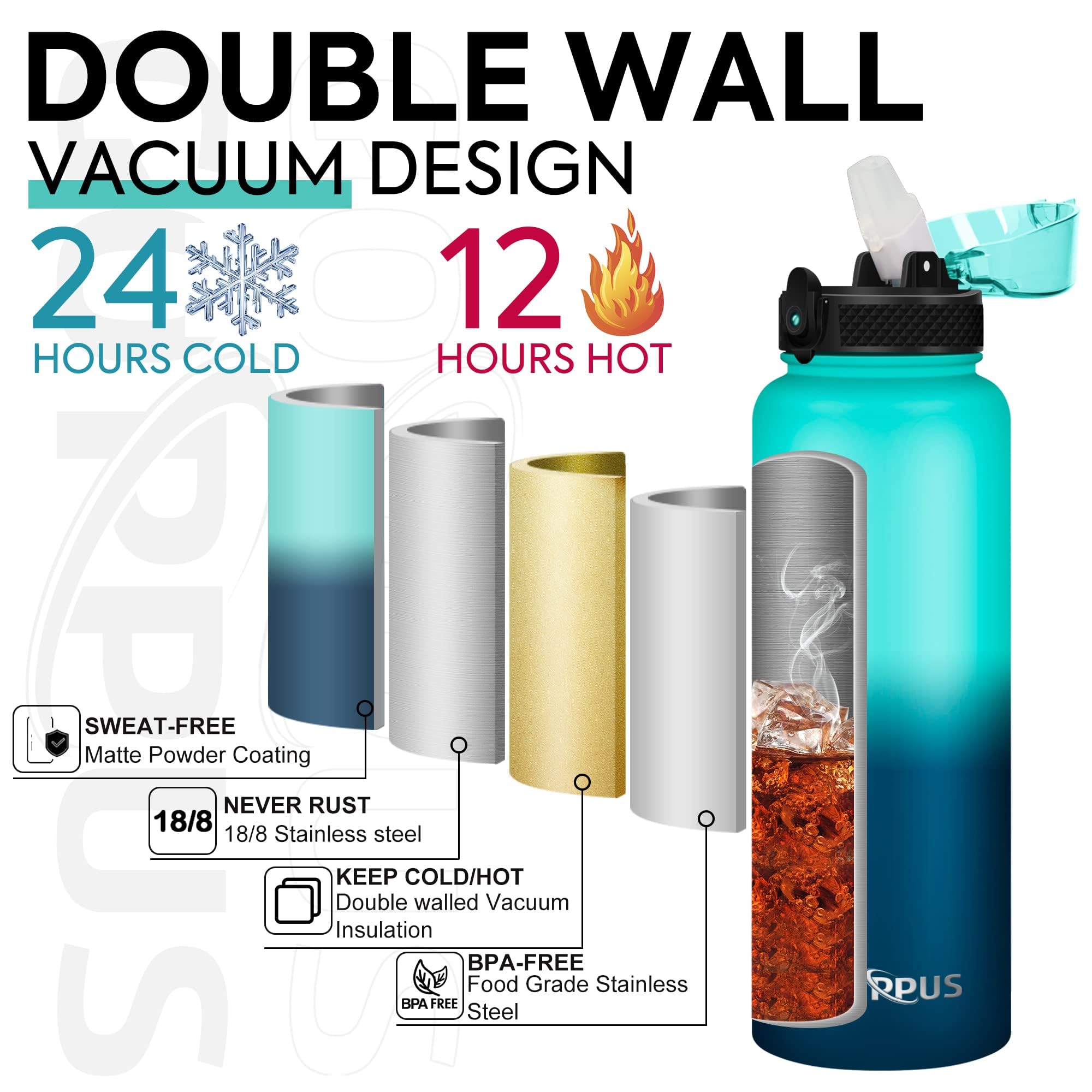 Goppus 40 Oz Insulated Water Bottle With Straw Lid Stainless Steel Sports Water Cup Flask Wide