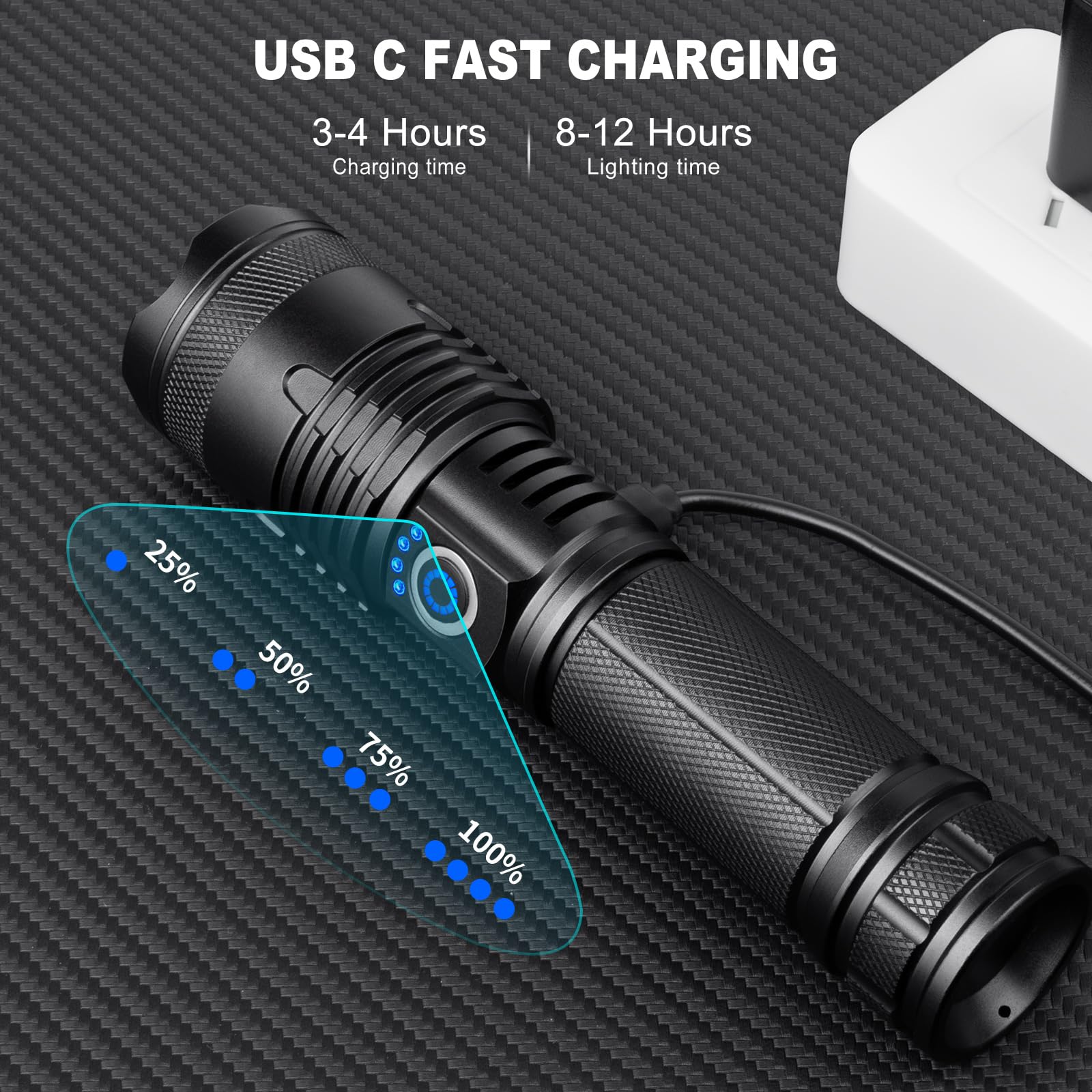 Cinlinso Flashlights High Lumens Rechargeable - 990000 Lumens Super Bright Led Flashlight With 5 Modes, Ipx7 Waterproof, Powerful Handheld Flash Light For Home, Camping Hiking (Glossy Black)