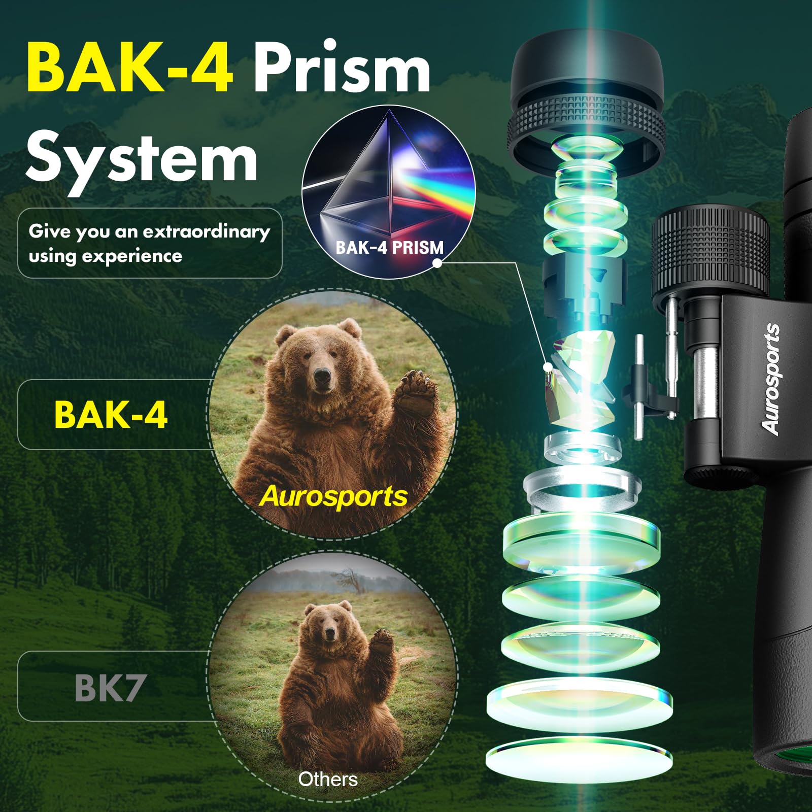 Aurosports 15X52 Binoculars For Adults High Powered: Waterproof Fogproof Shockproof Uhd Binoculars Easy Focus - Large View Travel With Clear Low Light Vision For Bird Watching Hiking Hunting Trip Black