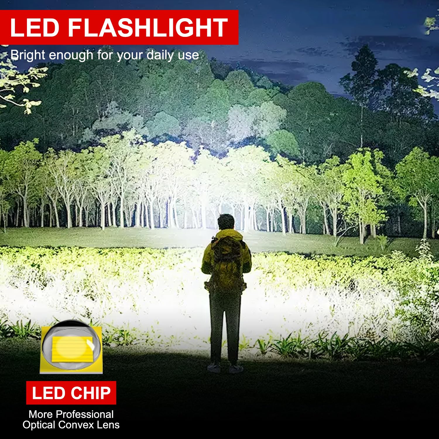 Hyvczp Led Flashlights - Mini Camping Flashlights With 2000 High Lumen, 5 Modes, Zoomable Beam - Powerful, Bright, And Portable Handheld Flashlight For Camping Gear, Hiking, Walking (2)