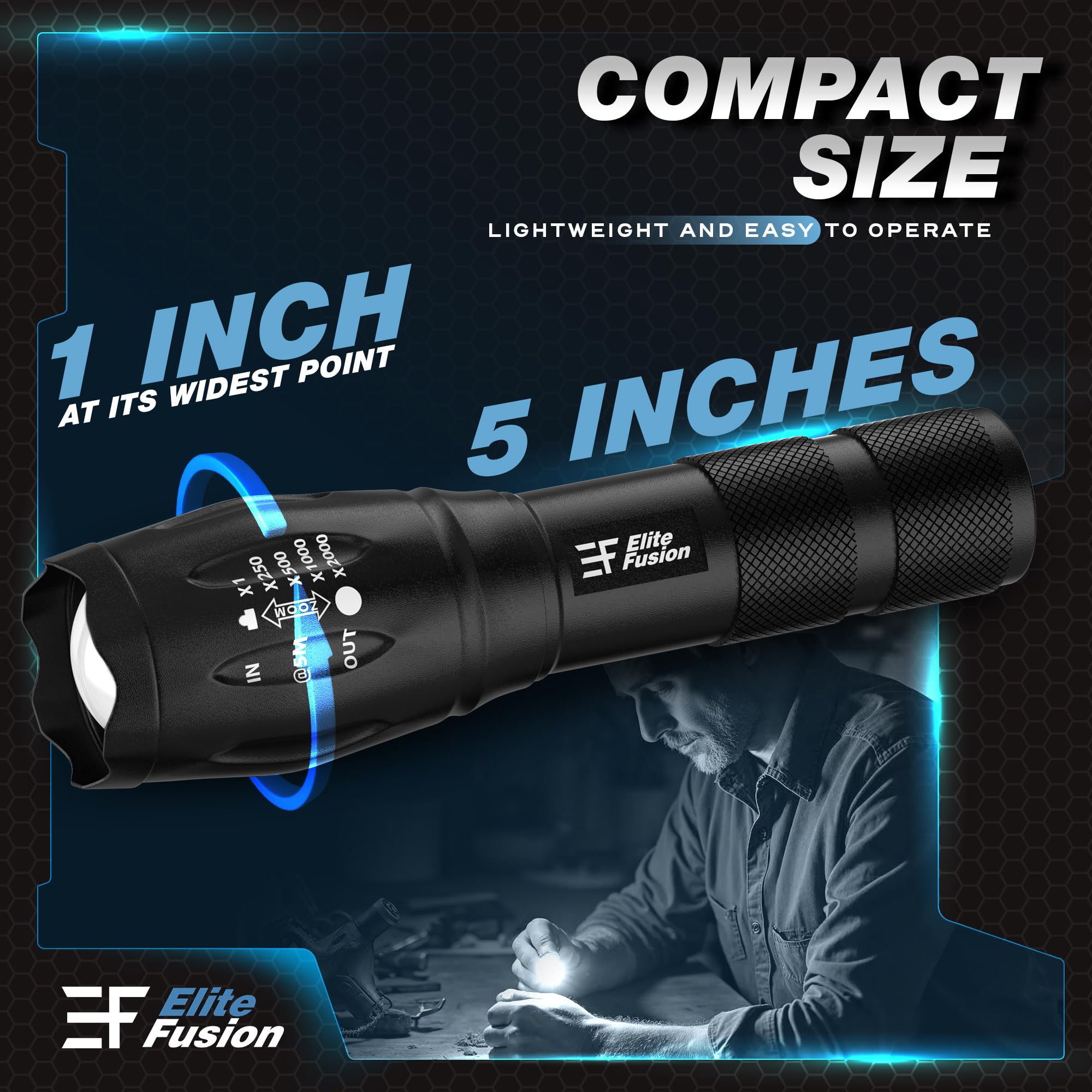Elite Fusion Utility Led Flashlight 2-Pack, High Lumens, 5 Light Modes, Adjustable Zoom, Water-Resistant, Durable Aluminum, Aaa Battery, Lightweight, Ideal Flashlights For Home & Outdoor Use