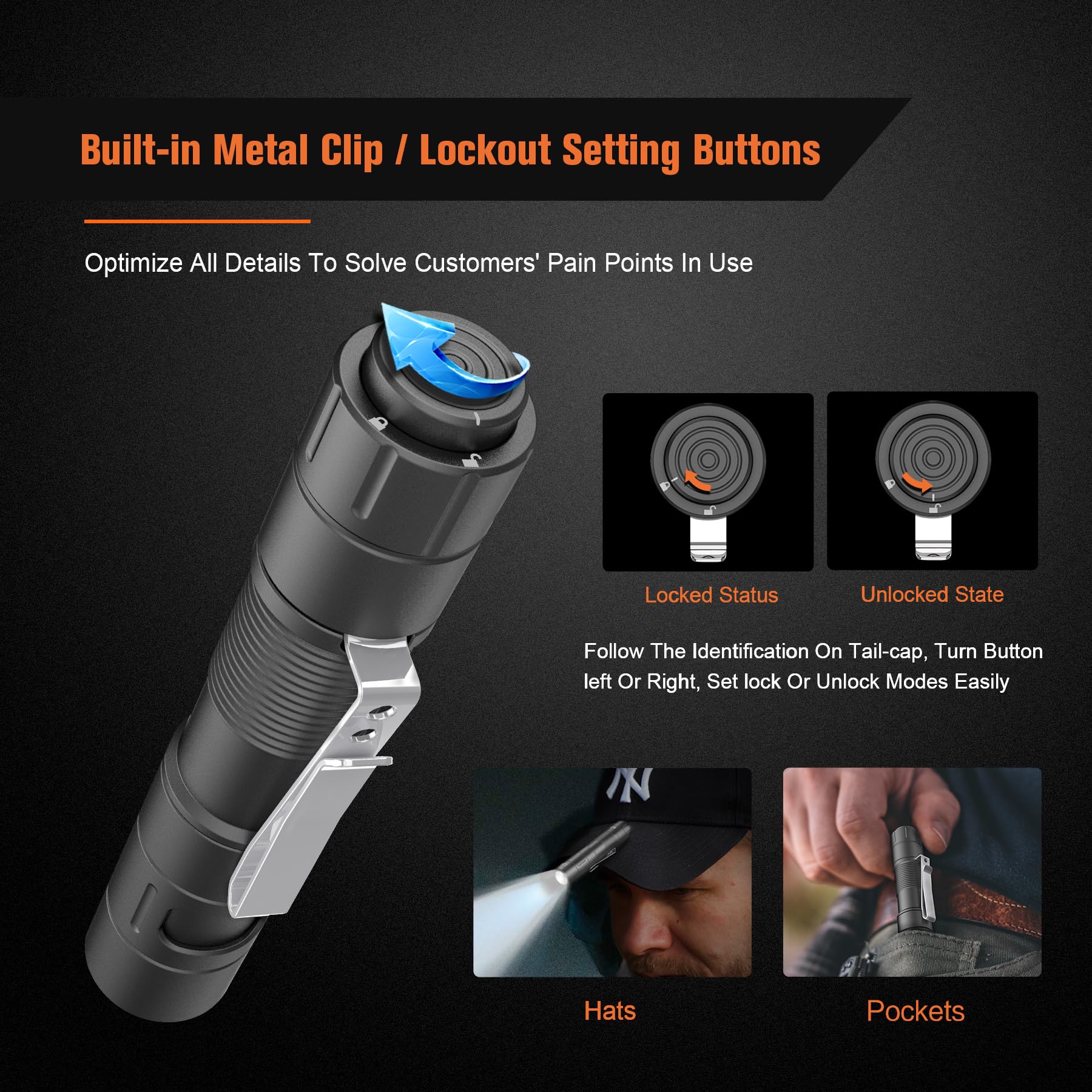 Ciwic S-21 Multi-Function Edc Utility Flashlight 880Lm Rechargeable Keychain Flashlight Ip67 Waterproof With Tail Magnet Outdoor Emergency Camping Lights (Gray)