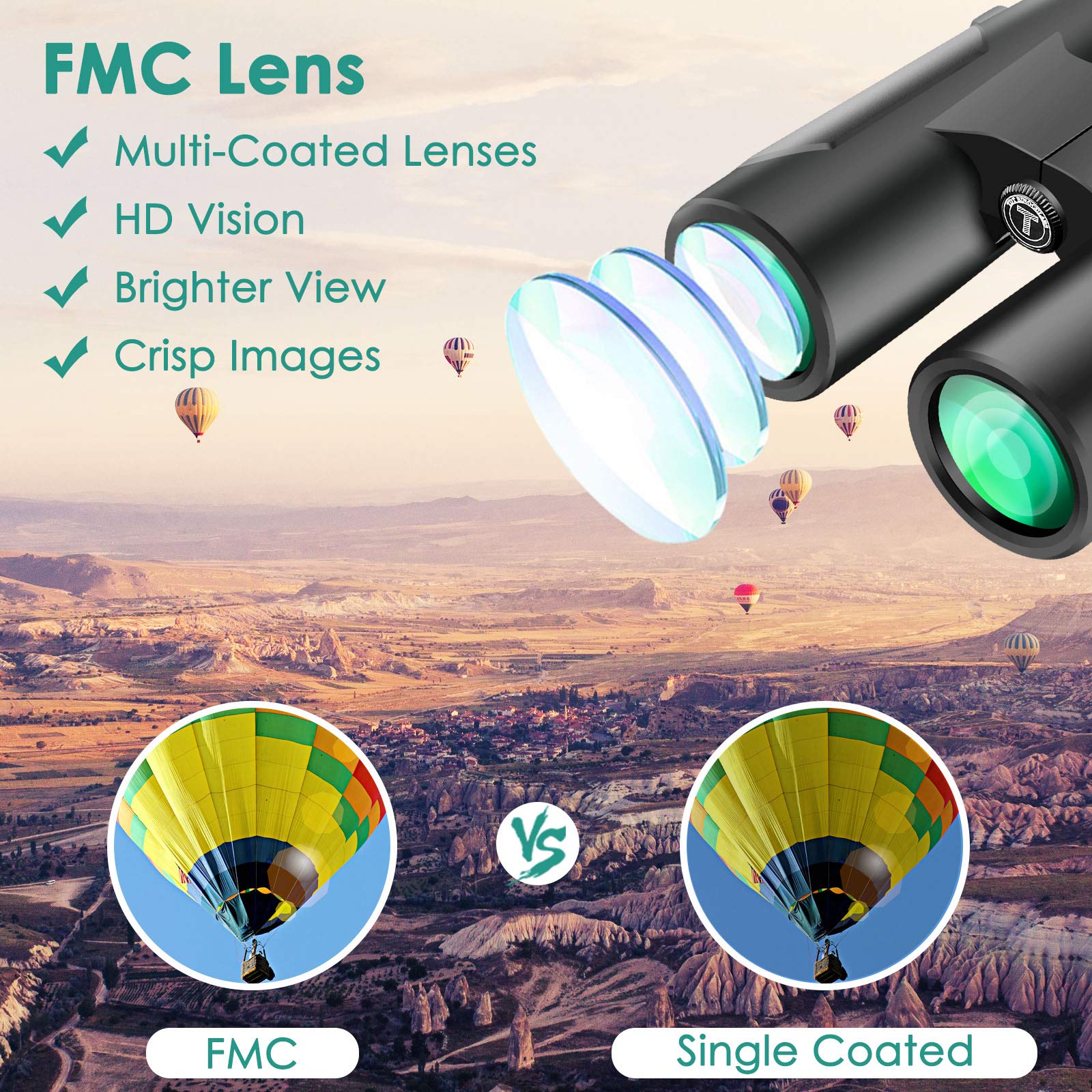 Tdt 12X42 Binoculars For Adults, Lightweight Compact Binoculars For Bird Watching,Super Sharp And Clear,Large View,Easy Adjust And Focus,Included Carrying Bag And Neck Strap