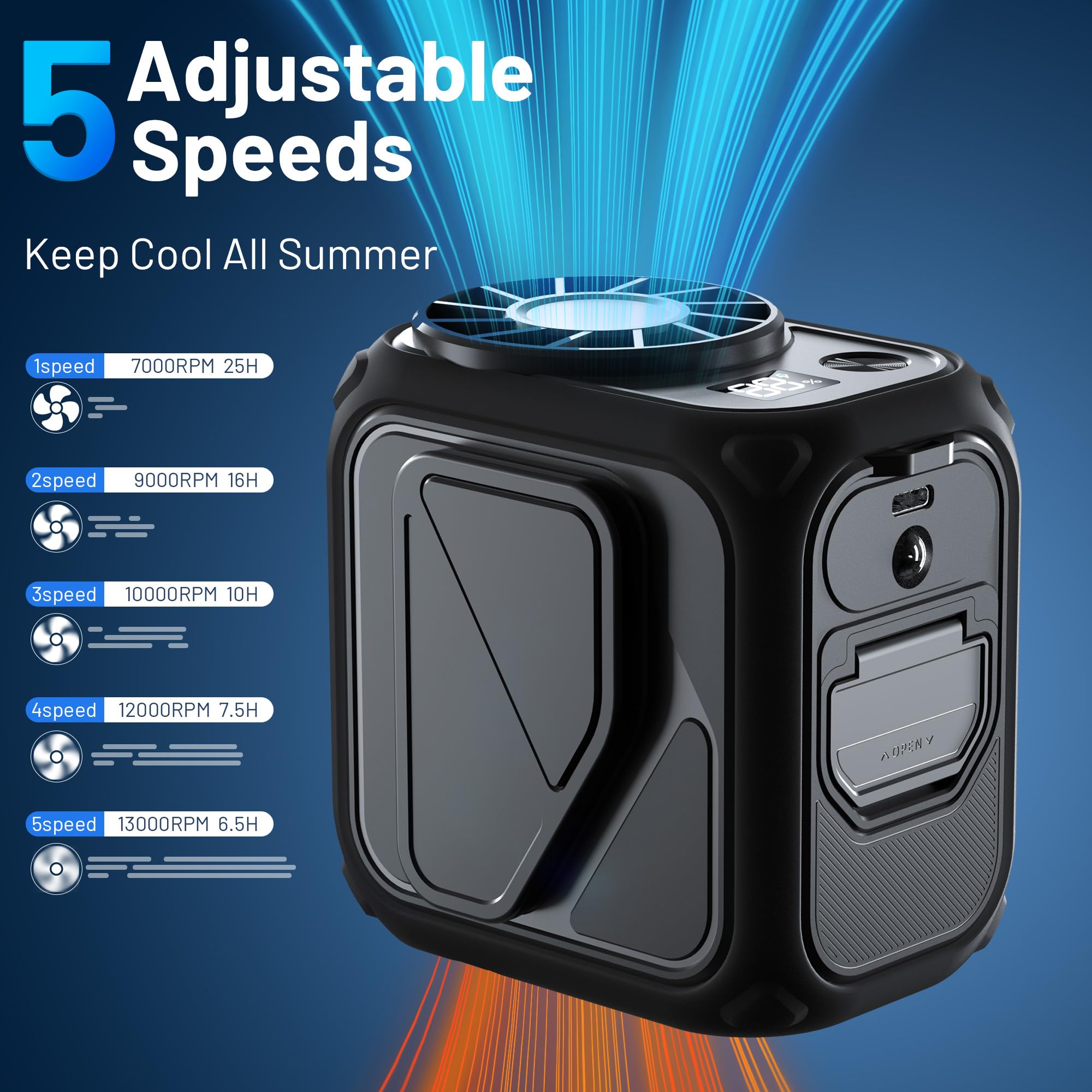 Portable Waist Fan Clip On, 10000Mah Rechargeable & Flashlight, Under Shirt Fan With 5 Speeds Hands