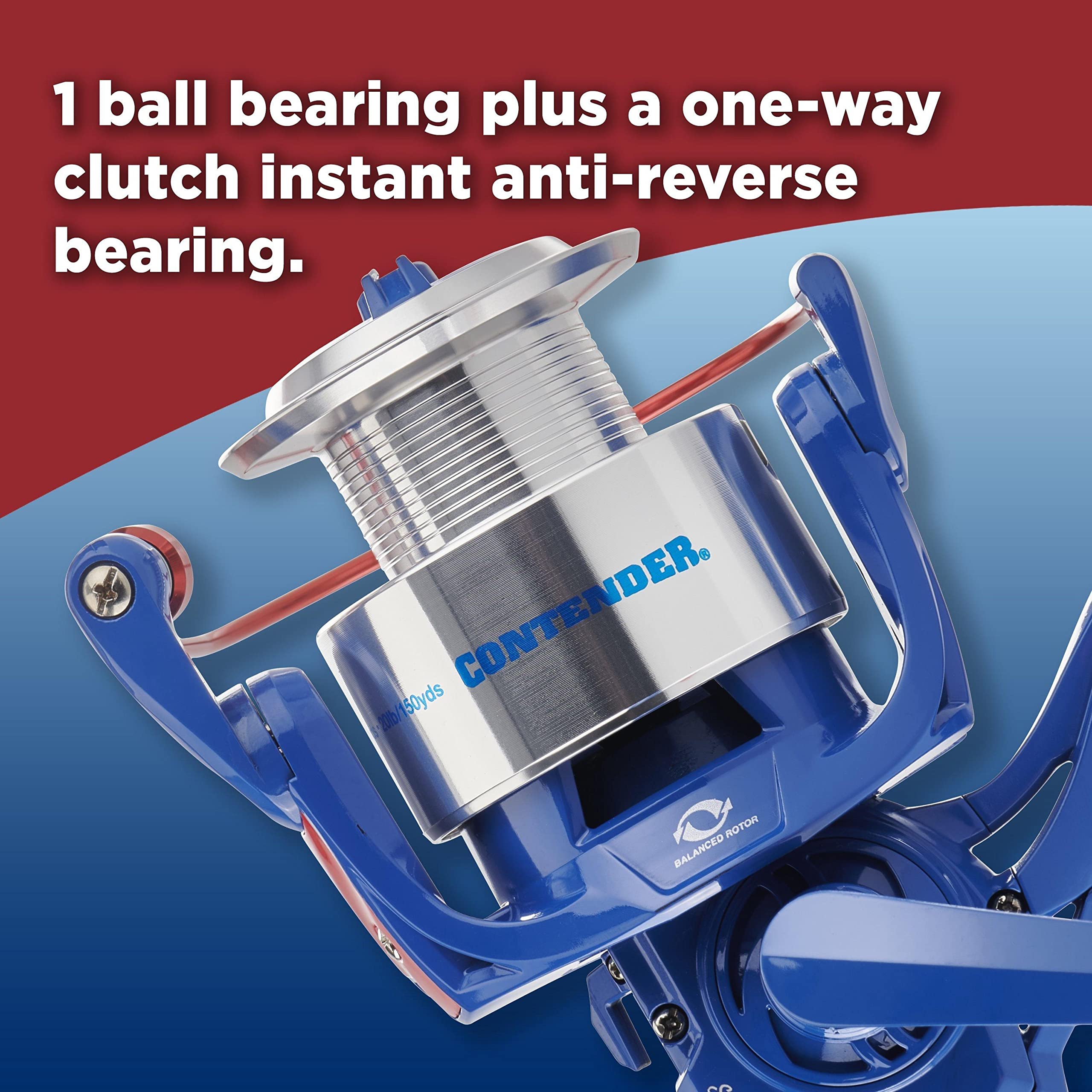 Shakespeare Contender Spinning Fishing Reel