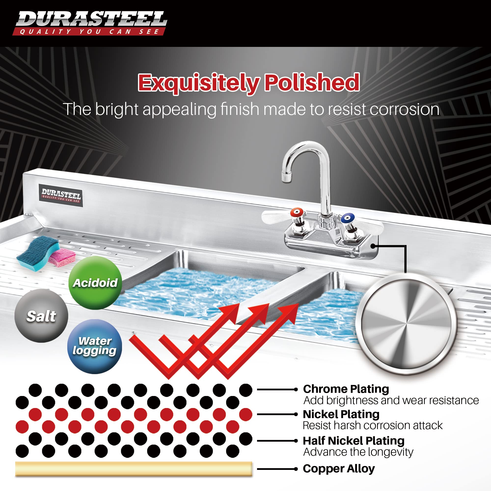 Durasteel Commercial Hand Sink Faucet - 4 Inch Center Wall Mount Handwash Sink Faucet With 3-1/2" Gooseneck Spout - Cec  Saving Water - Dual Swing