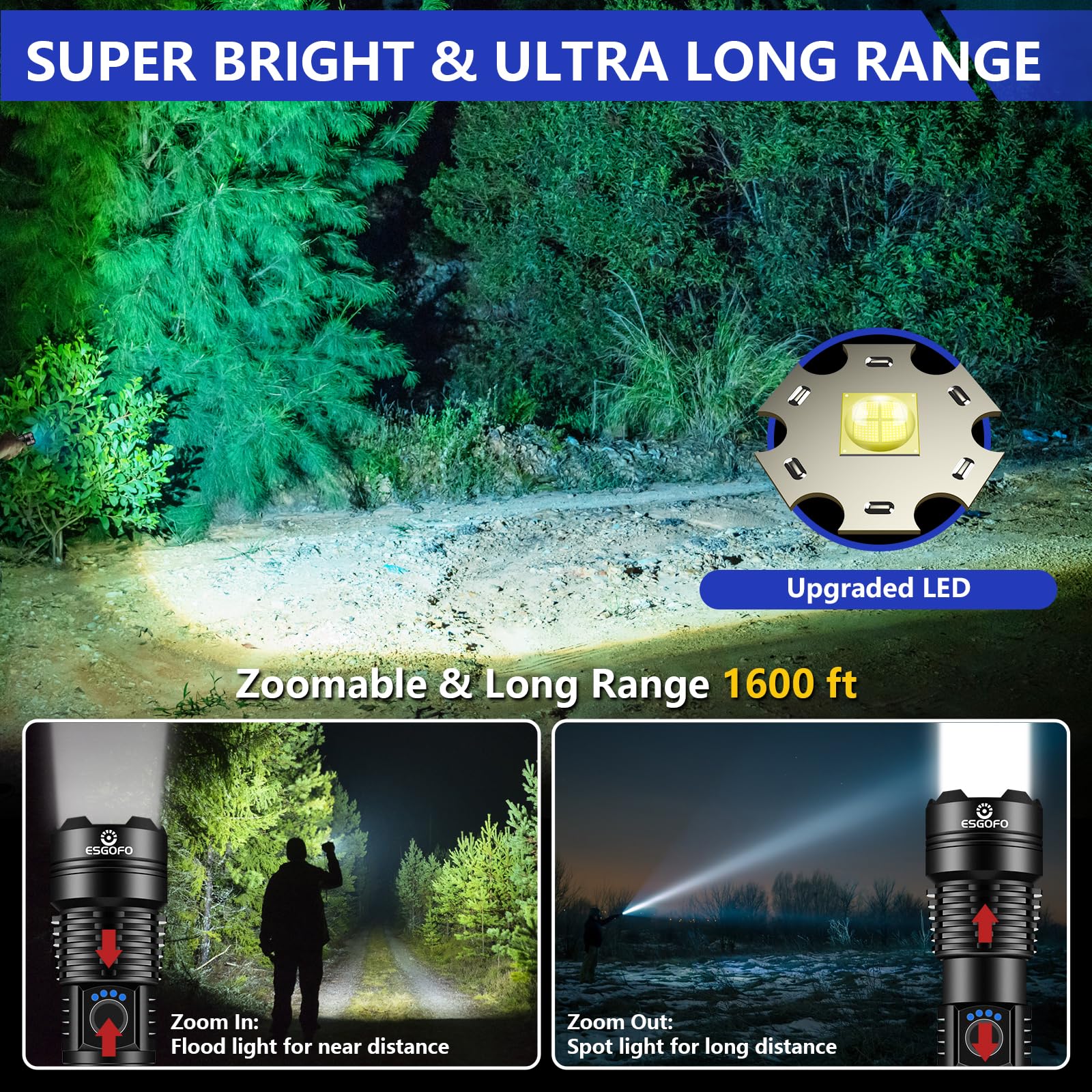 Esgofo Flashlights High Lumens Rechargeable, 1000000 Lumens Super Bright Handheld Led Flash Light,Powerful Emergency Linternas, Waterproof, Long Lasting, For Hiking Camping