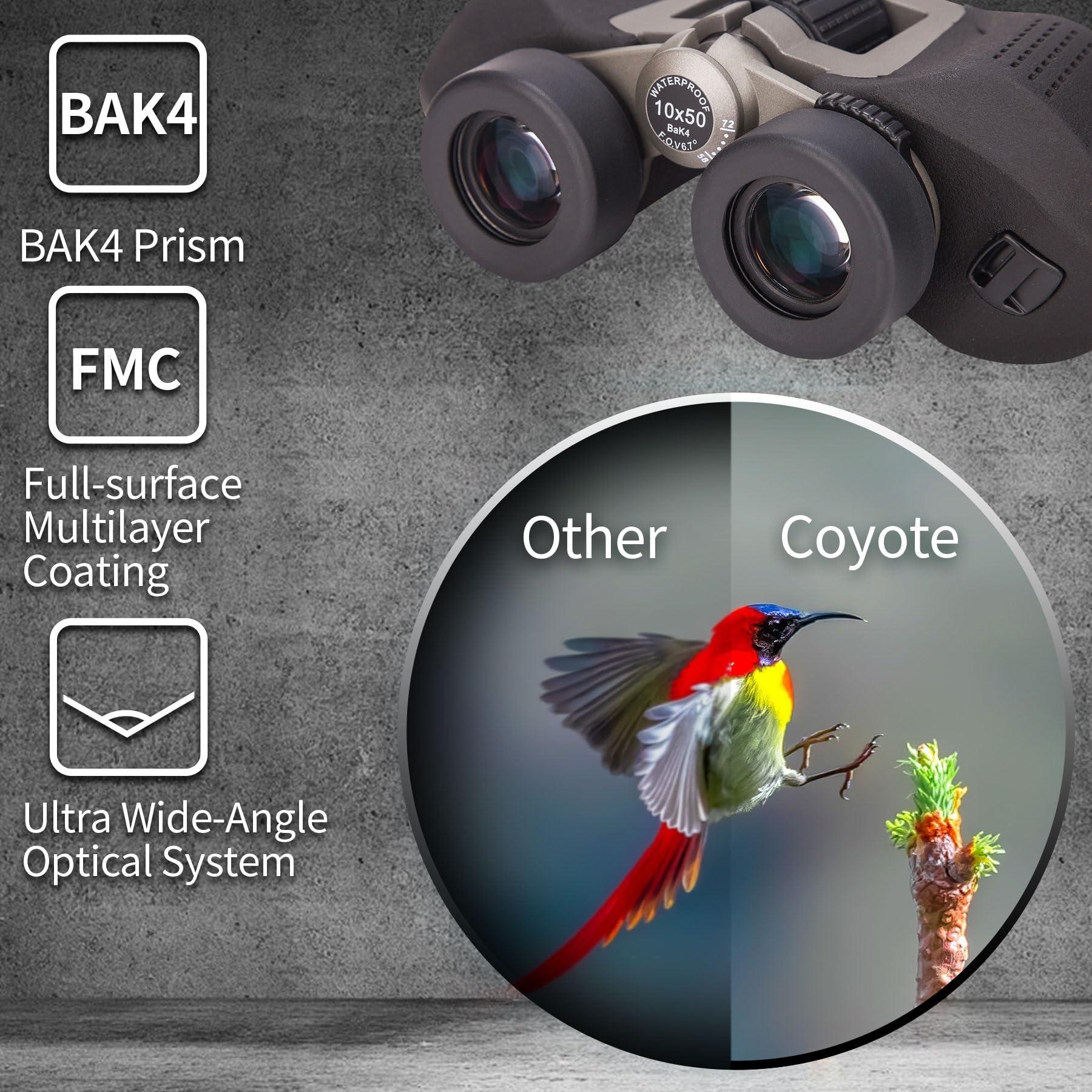 Bosma 12X50 Ultra Hd Binoculars  Dynamic Zoom Range, Sturdy Metal Body, Advanced Retina Lens Set, Fmc Wideband Coating, Broad Wide-Angle View, Durable Tpu Leather, Impact Resistant, Waterproof