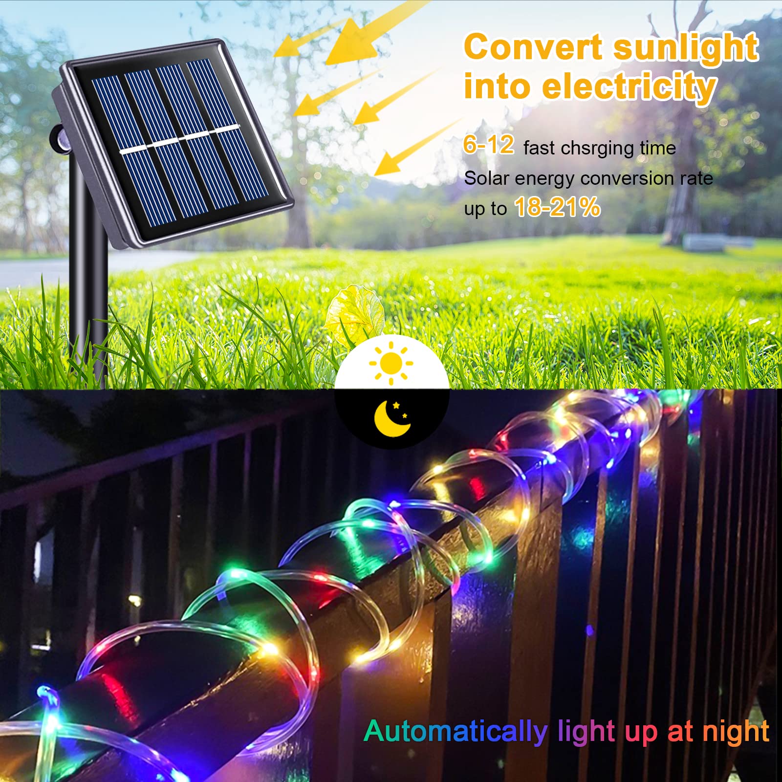 Jmexsuss 200 Led Trampoline Accessories Solar Rope Lights, 66Ft Ip 65 Waterproof Camping Light Outdoor, 8 Modes Solar Trampoline Lights For Basketball Hoop Ladder Slide Tent Camp(Multicolor)
