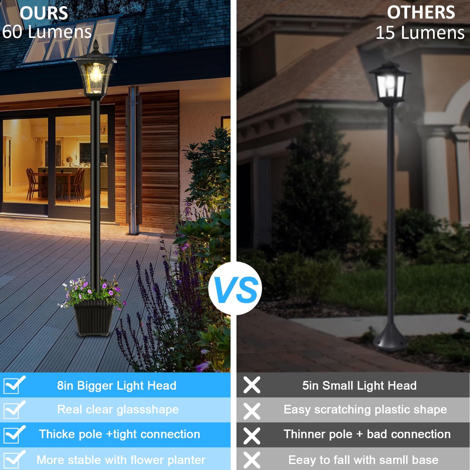 Derynome 72" Solar Outdoor Light With Planter, Waterproof Solar Post Lamp, Garden Lights For Backyard, Pathway, Patio, Lawn, Driveway Decor