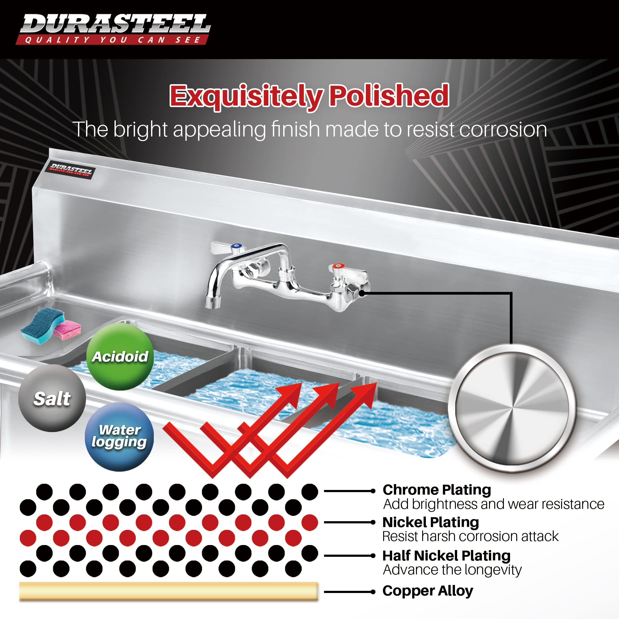 Durasteel Kitchen Sink Faucet Wall Mount - 8" Center Commercial Kitchen Sink Faucet With 8" Swivel Spout - Dual Lever Handles - Brass Constructed & Chrome Polished