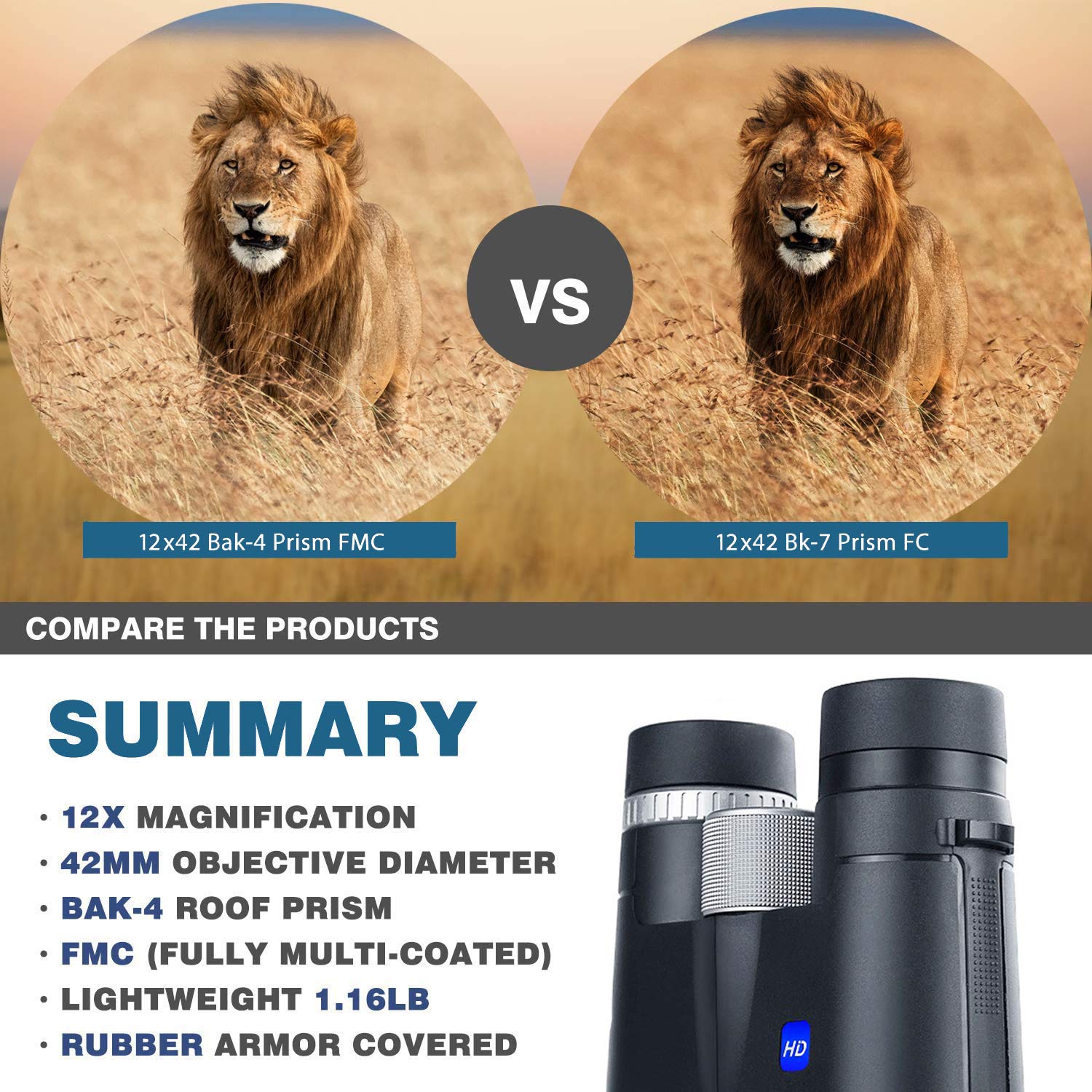 Ayraviio 12×42 Binoculars For Adults With Smartphone Holder & Tripod, Birthday  For Men Dad Him Husband Teen, High Power Lightweight Binoculars, Fmc & Bak4 Prism, Survival Hiking Gear