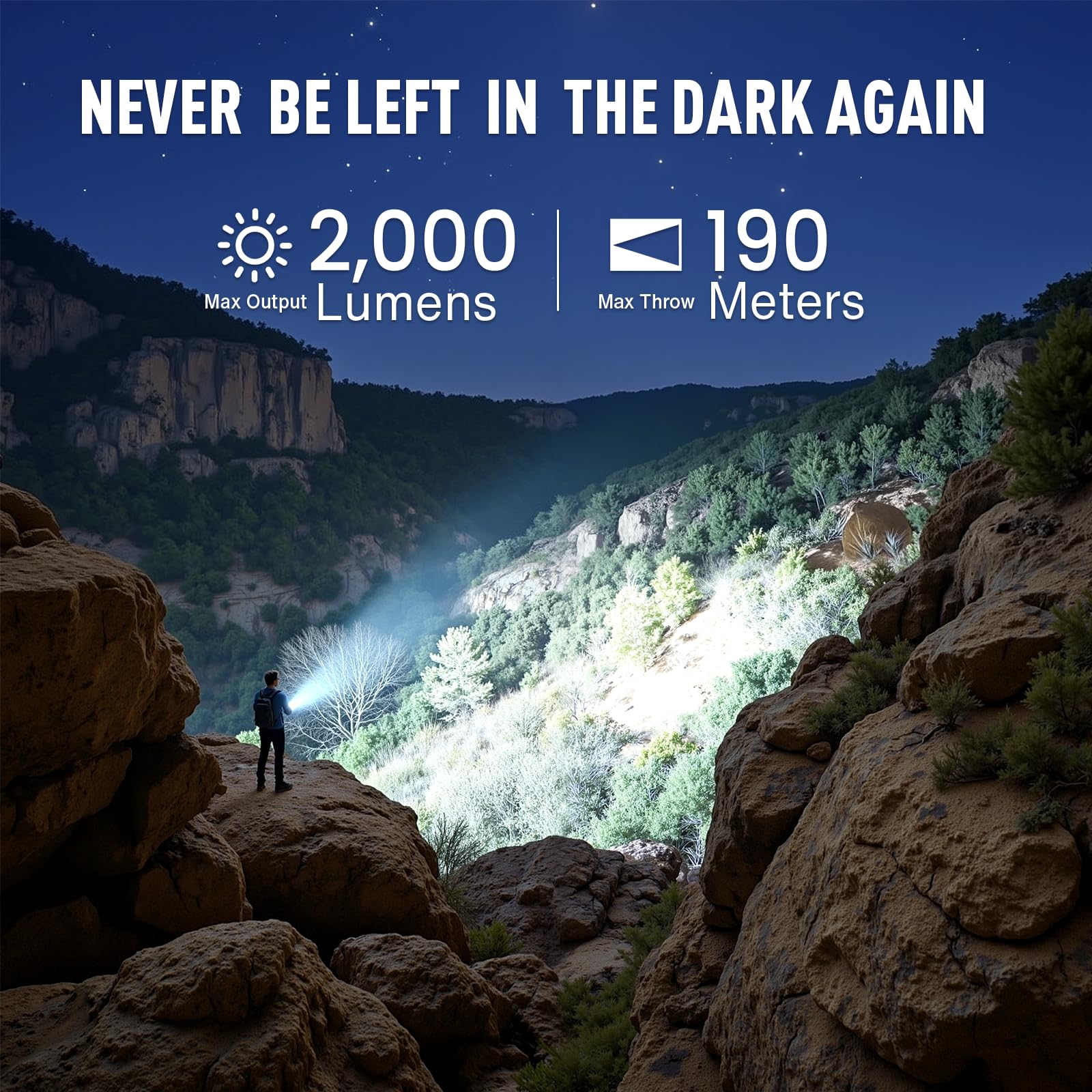 Rechoo Rechargeable Flashlights, X7 Pro Super Bright Flashlight 2000 High Lumens, High Powered With 3 Lighting Modes & Customizable Brightness Modes, Waterproof For Emergencies, Camping, Home (Black)