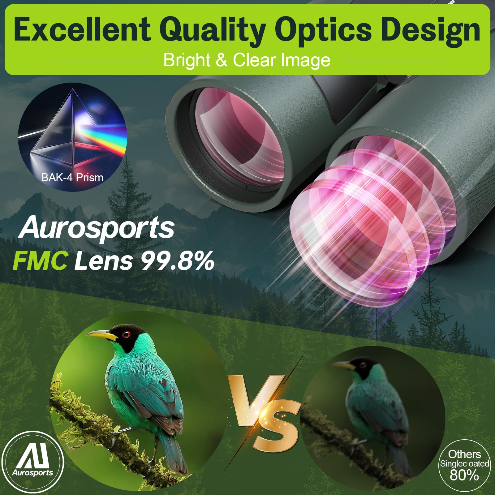 Aurosports 15X56 Binoculars For Adults High Powered - Hd Large View Binoculars With Clear Low Light Vision - Lightweight Easy Focus Bird Watching Hunting Hiking Cruise Travel - Green