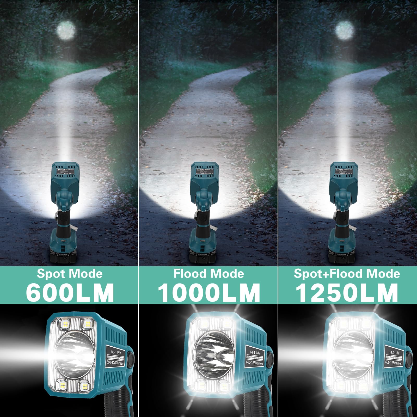 Dteztech Cordless Flashlight For Makita 18V Lxt Lithium-Ion Battery, 18W 1250Lm Led Work Light With Usb Port, Jobsite Light With 110 Degree Pivoting Head Indoor Outdoor Use