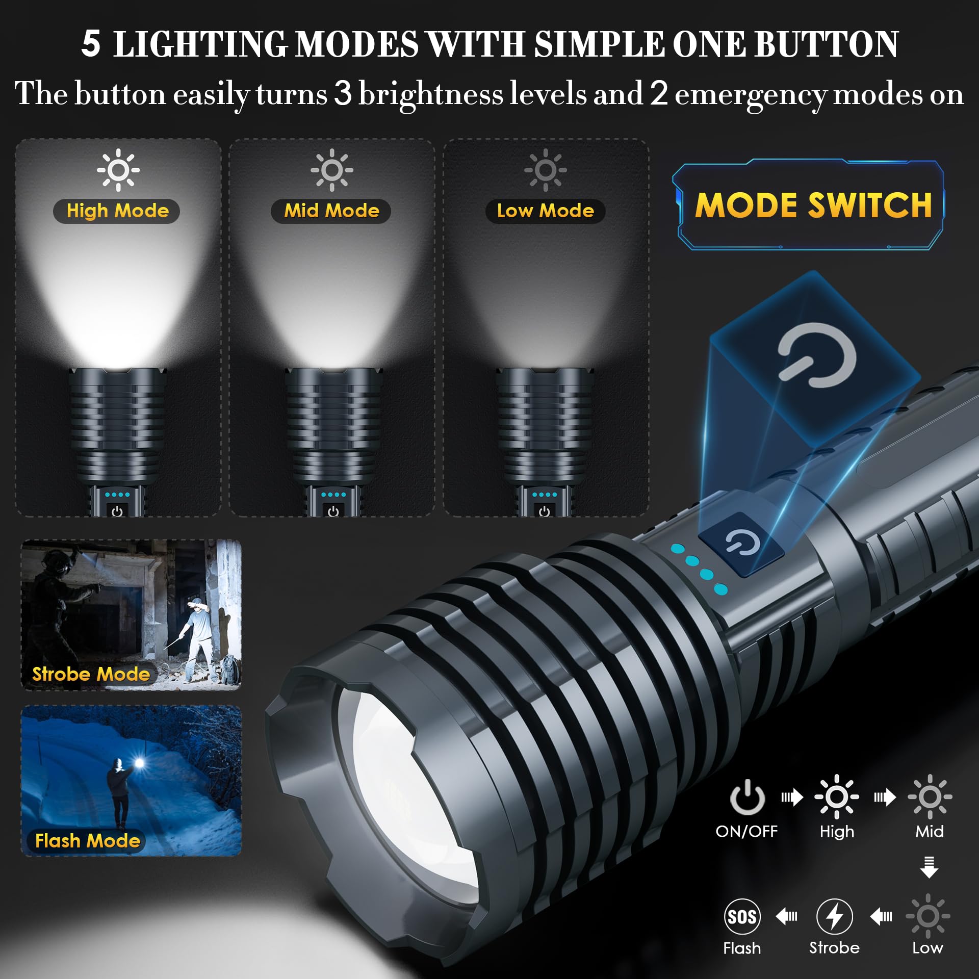 Weoxi Super Bright Rechargeable Flashlights 2400000 High Lumen, Powerful Led Flashlight, Ipx7 Waterproof Floodlight & Spotlight Flashlight 2-In-1 W/5 Modes For Camping, Emergency, Search & Rescue