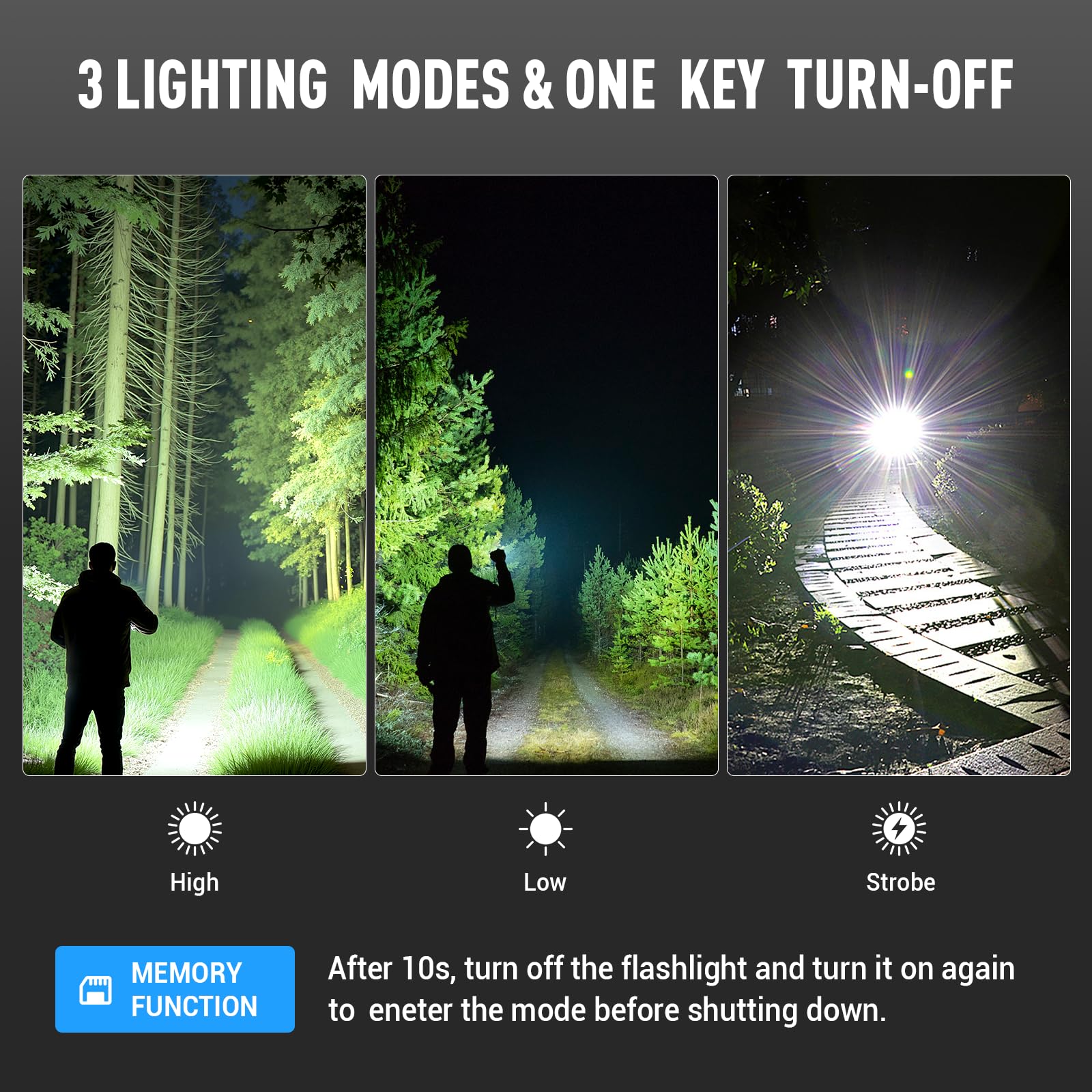 Rechoo Rechargeable Flashlights, X7 Pro Super Bright Flashlight 2000 High Lumens, High Powered With 3 Lighting Modes & Customizable Brightness Modes, Waterproof For Emergencies, Camping, Home (Black)