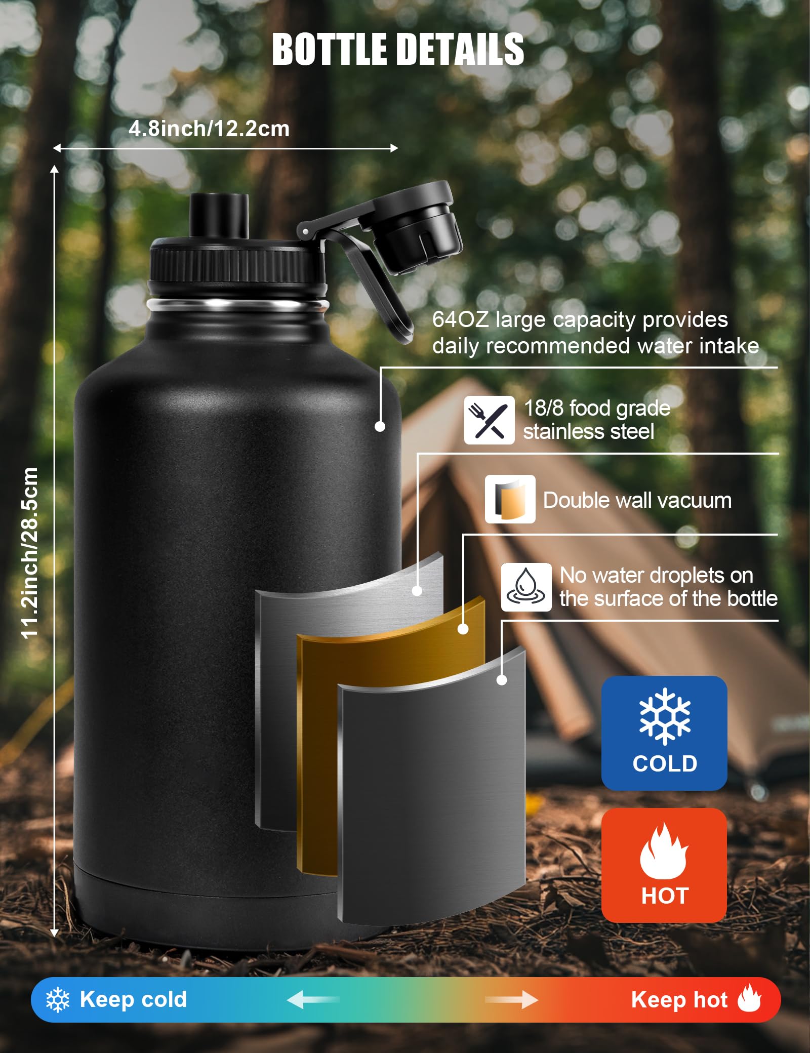 Tactical Half Gallon Water Bottle With Straw, 64 Oz Insulated Water Jug With Molle Sleeve