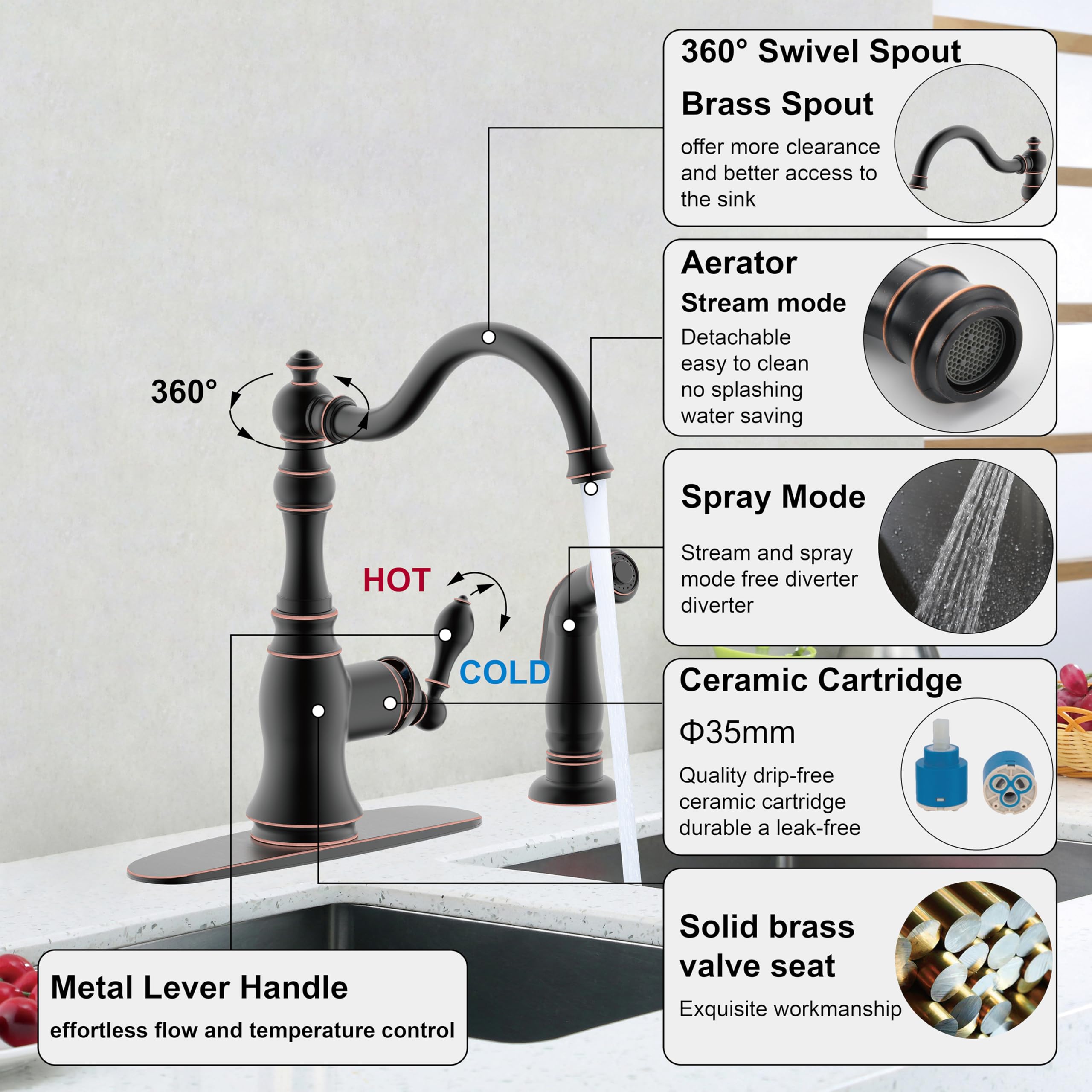 Derengge Oil Rubbed Bronze Kitchen Faucet With Side Spray, 8 Inch Single Handle Kitchen Sink Faucet With Deck Plate,2 Hole Or 4 Hole Installation,Clastic Style,Kf-6832Tb-Orb