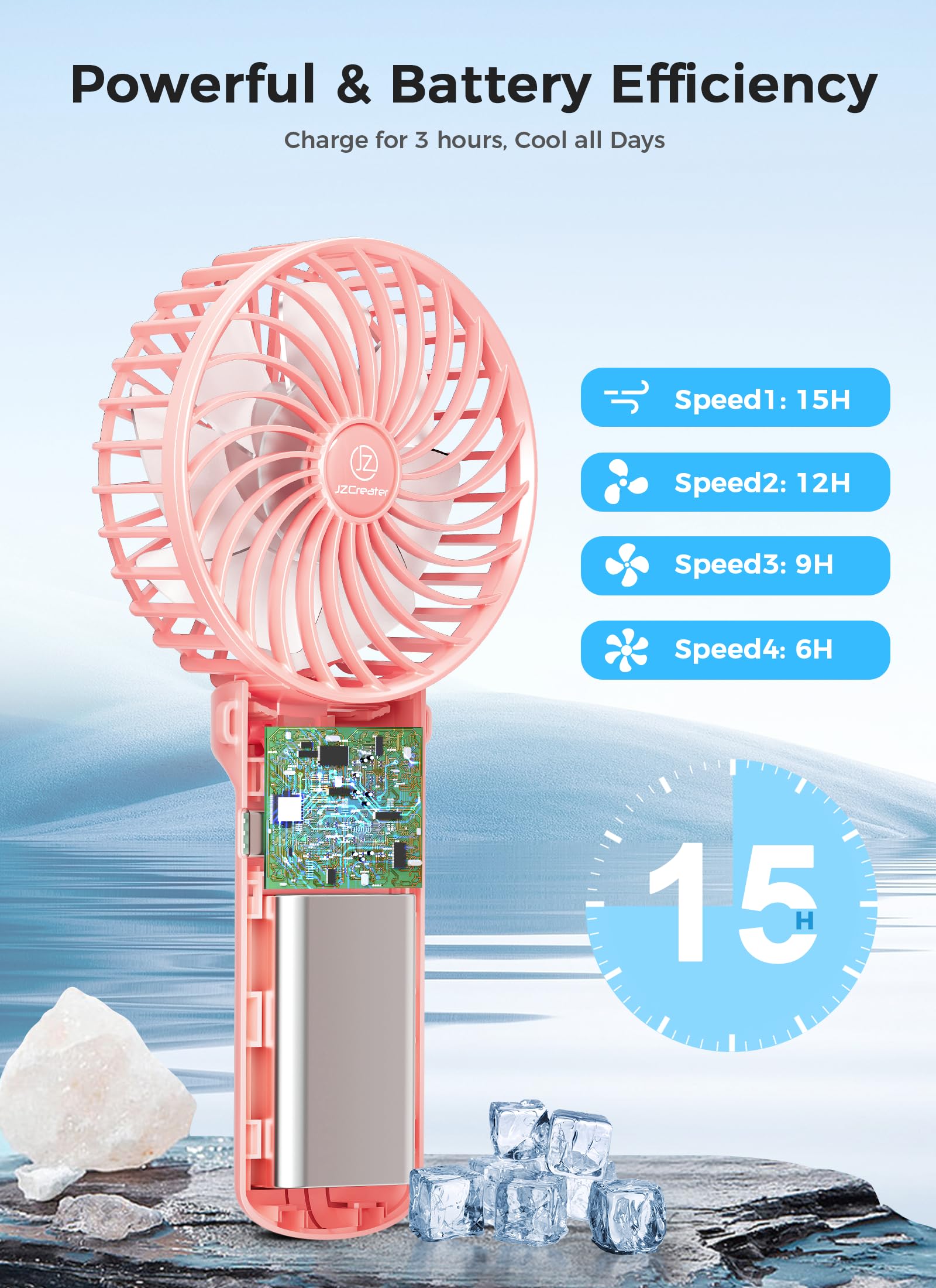 Jzcreater Mini Handheld Fan,Portable Hand Held Fan, 15H Cooling Fan, Quiet 4 Speed, Usb Rechargeable