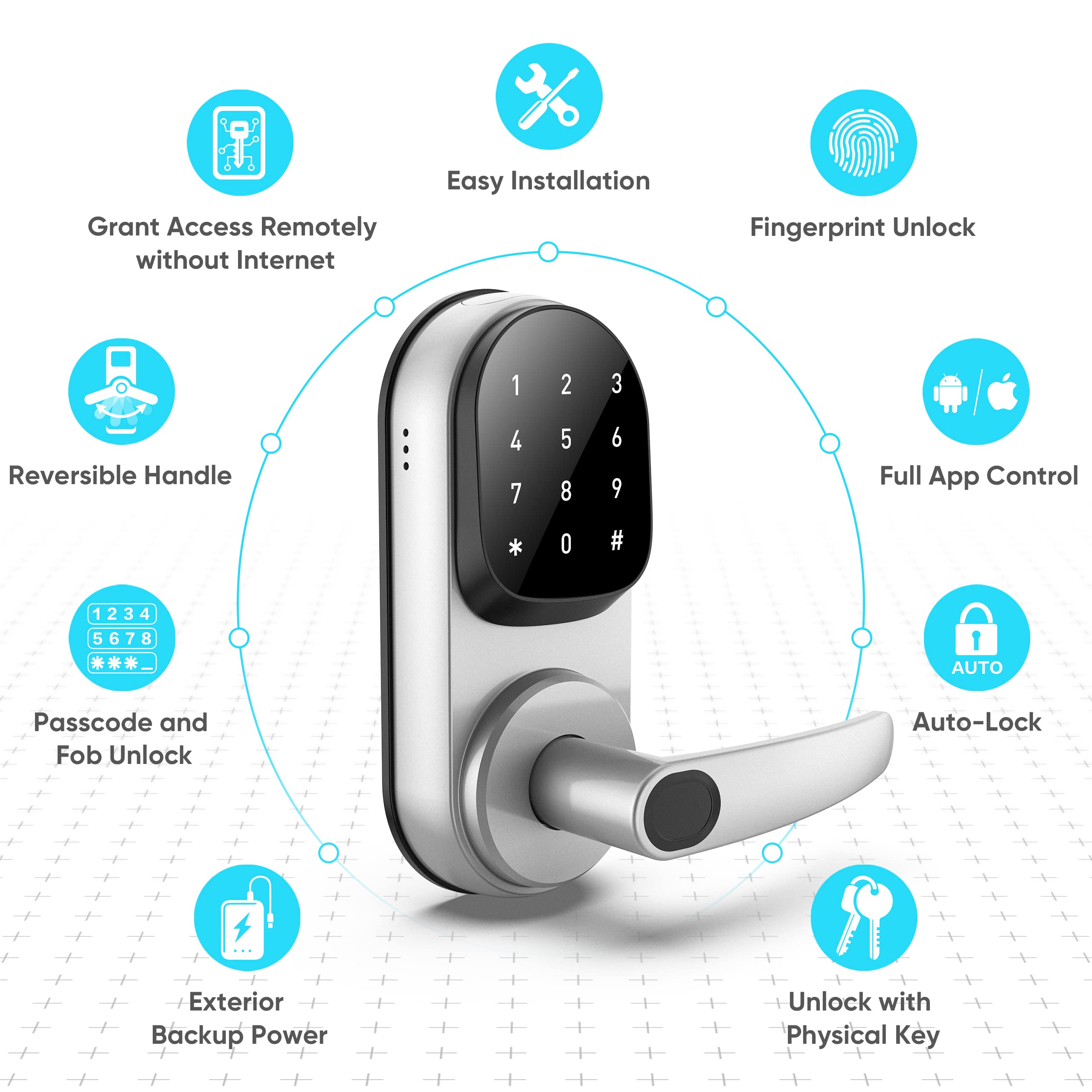 Sifely Keyless Entry Smart Lock - Fingerprint & Keypad Access, Front Door Handle, Silver