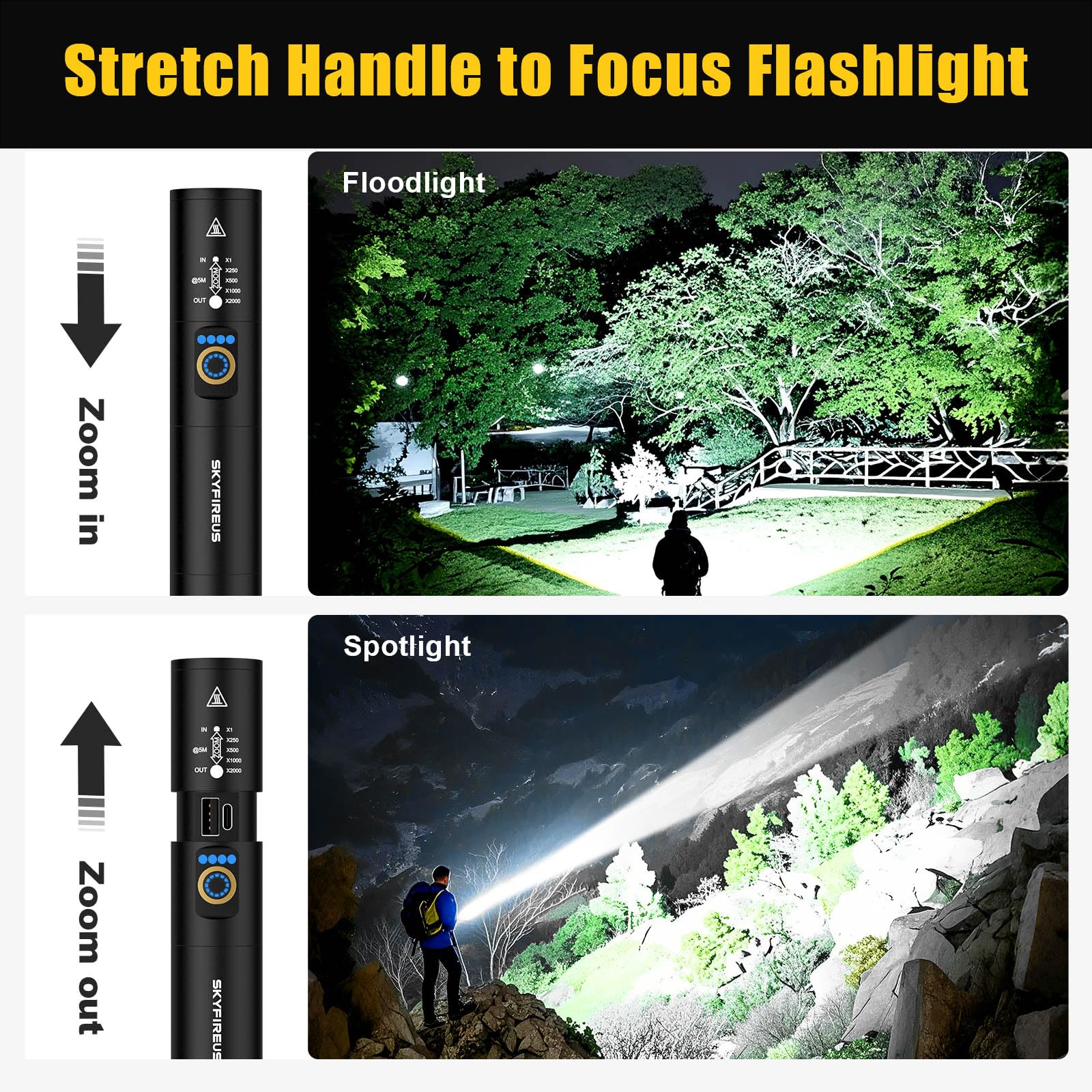 Skyfire Led Rechargeable Flashlight With Focusing Lens,2000000 Lm Super Bright Tactical Flashlights High Lumens,Five Modes,Camping Flash Light For Outdoor,Emergency-Black