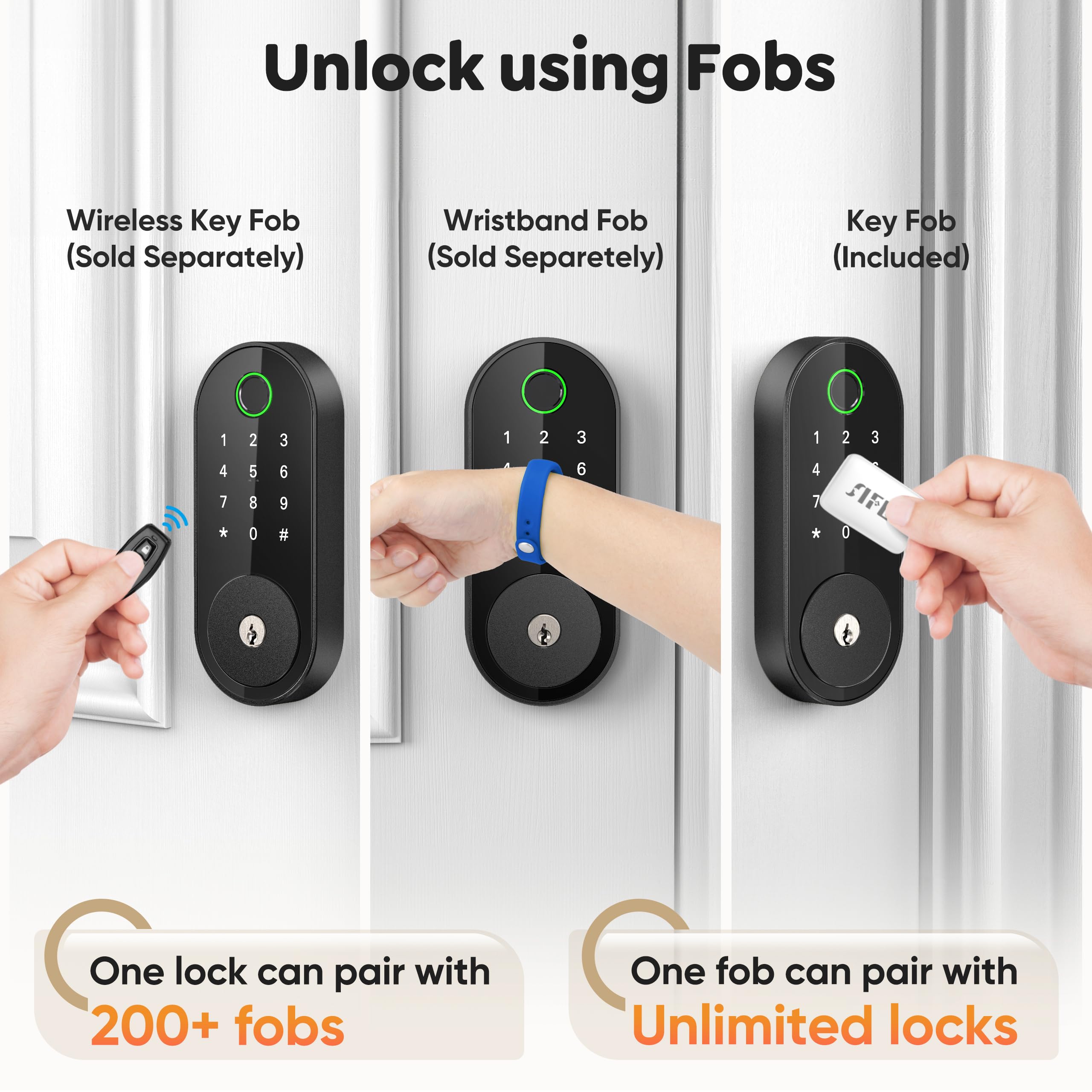 Sifely Keyless-Entry Fingerprint Deadbolt Smart Lock: Keyless Entry Door Lock, Digital Door Keypad, Electronic Deadbolt With Fingerprint & Code Access, Auto Locking, Easy To Install (Black)