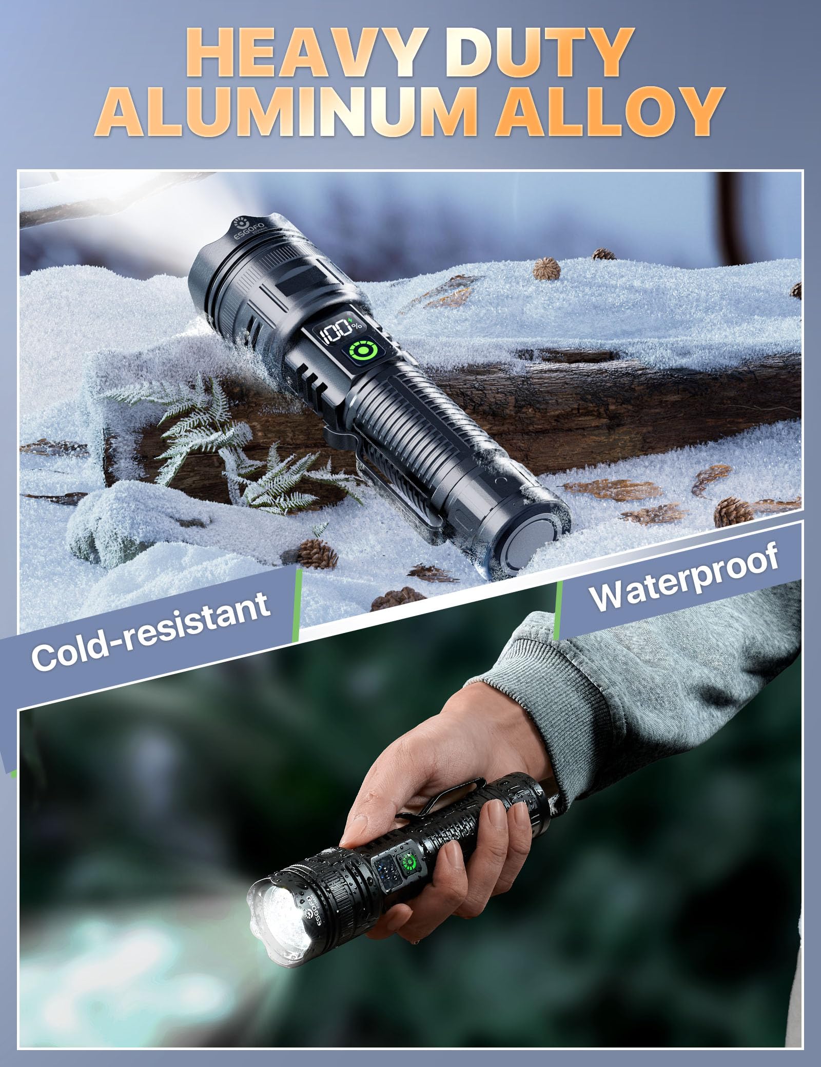 Esgofo Rechargeable Flashlights High Lumens 2000 2 Modes High/Low, Super Bright Magnetic Led Flashlight Long Distance 3280Ft, Small Powerful Long Lasting 10 Hours Strong Flash Light Usb C With Clip