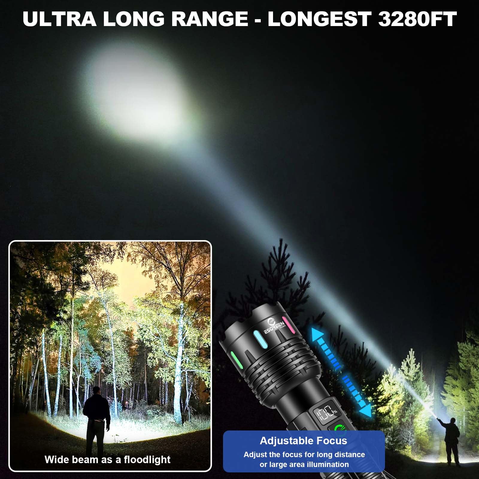 Esgreen Rechargeable Flashlights High Lumens 1000000 Single 2 Modes, Super Bright Led Flashlight Usb C Long Distance 3280Ft, Powerful Long Lasting 10H Heavy Duty Strong Flash Light For Camping Hiking