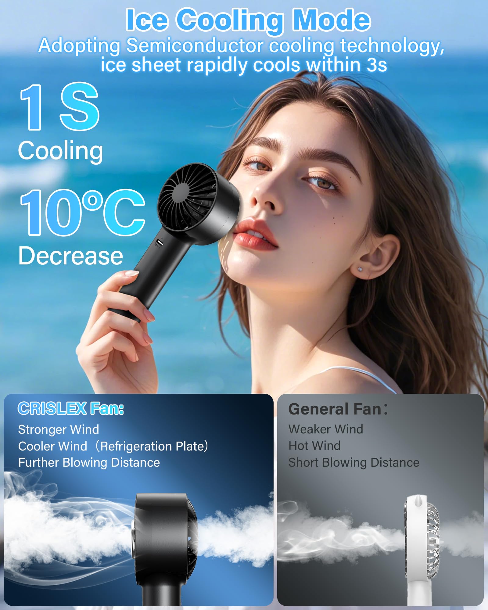 Portable Ice Cooling Handheld Fan With Cooling Compress, Usb Rechargeable Personal Turbo Mini