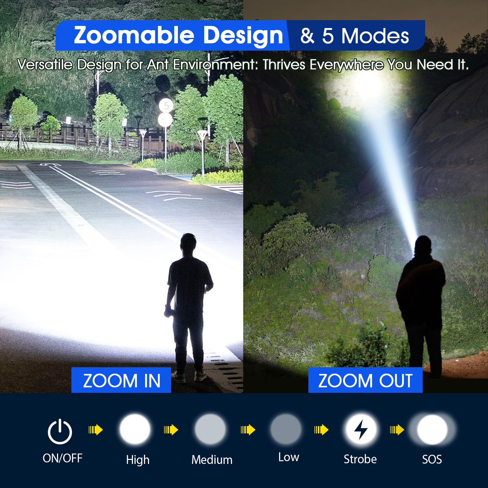 Rechoo Rechargeable Flashlights High Lumens, 990000 Lumens Tactical Flashlights, Super Bright Led Flashlight With 5 Mode & Zoomable, Ip65 Waterproof Flash Light For Camping, Hiking, Emergency, Home