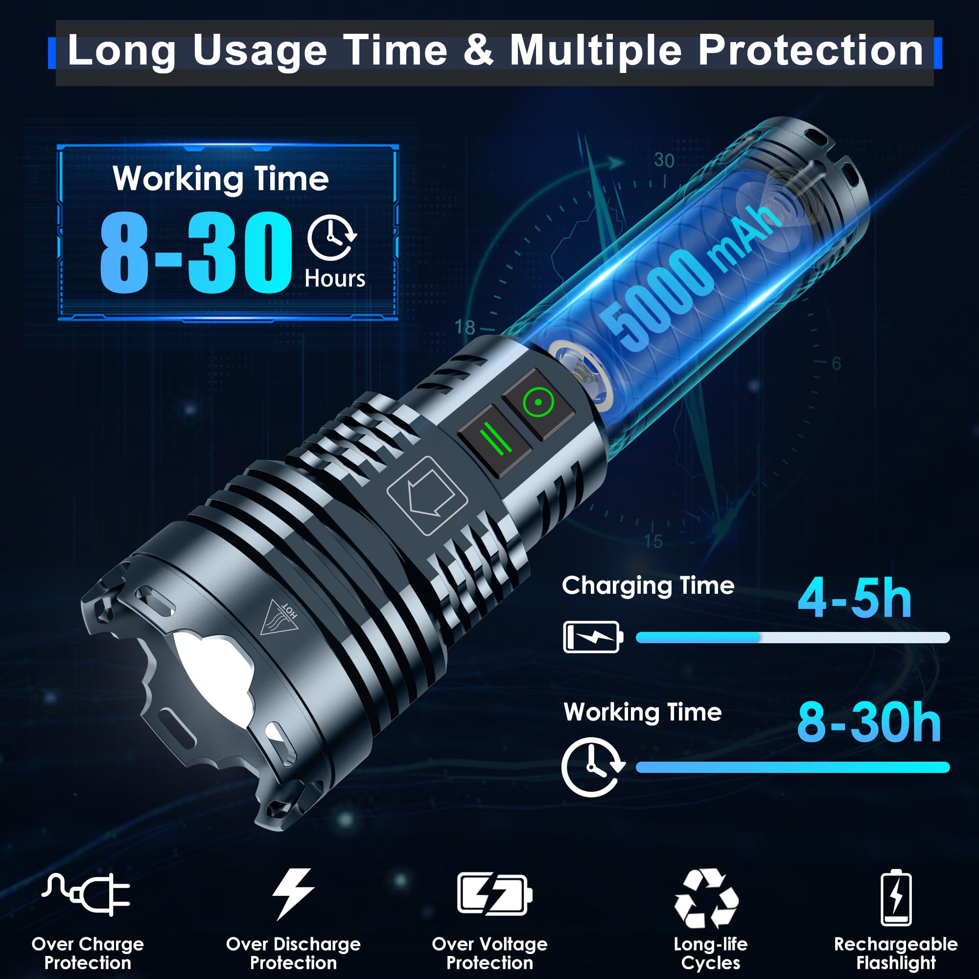 Gehavin Rechargeable Led Flashlights 2500.000 High Lumens,High Powered Flashlight Super Bright,Handheld Utility Flashlight With Waterproof, 6 Modes, Zoomable, Powerful Flashlights For Camping Home Emergency