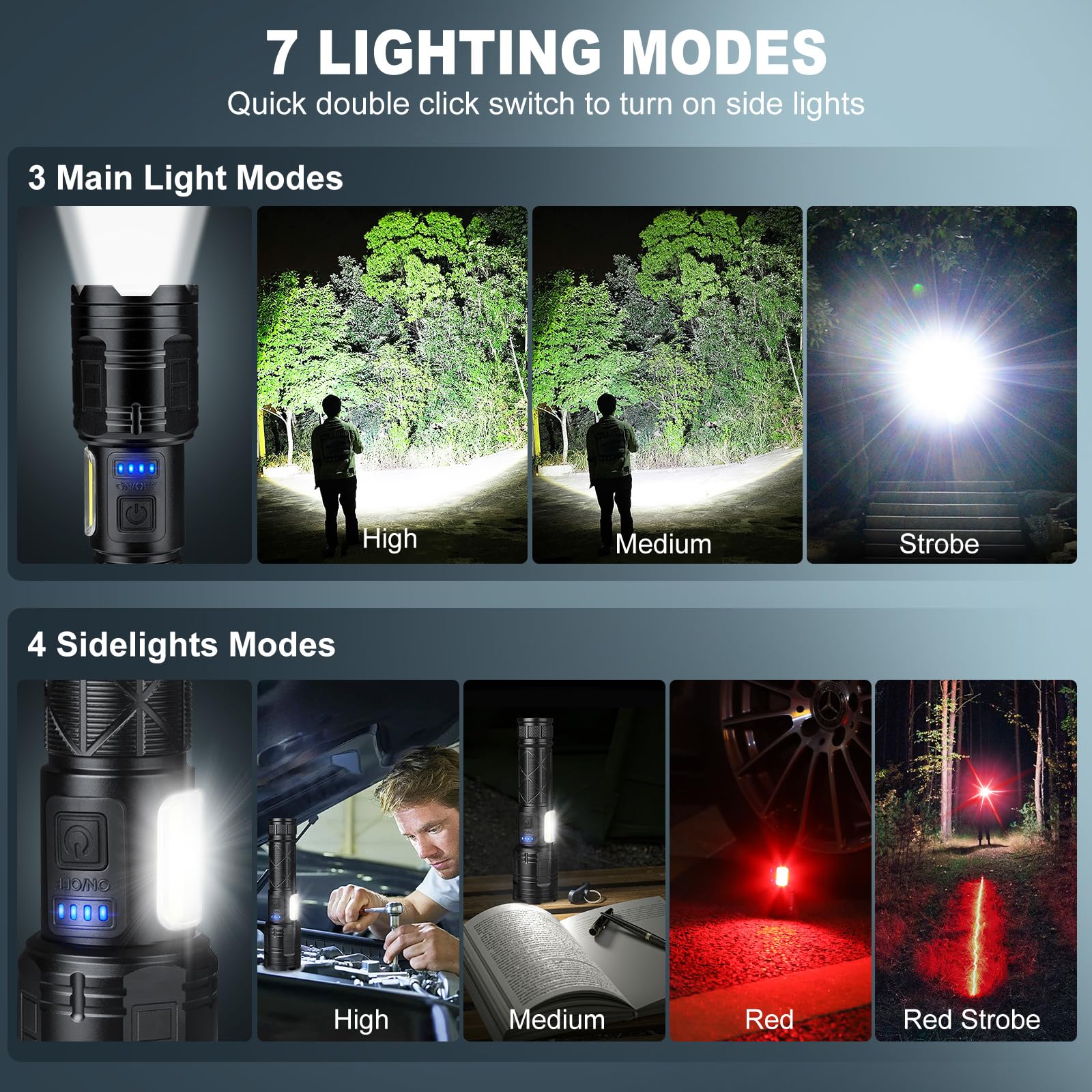 Cinlinso Rechargeable Led Flashlights 990000 High Lumens 2 Pack, Super Bright Flash Light With 7 Modes, Ipx7 Waterproof, Powered Handheld Flashlight For Home Camping Emergencies