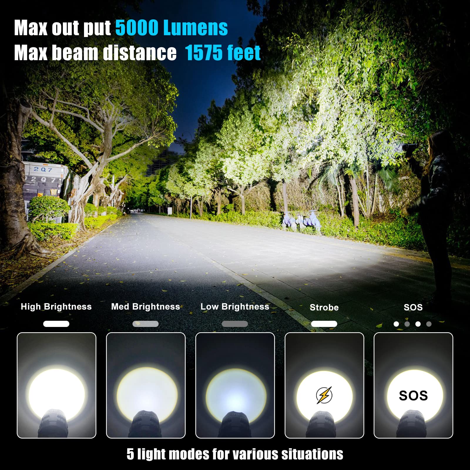 Aifire Worlds Brightest Flashlight 200000 Lumens Oled Charging Display Best Rechargeable Led Spotlight Usb-C Power Bank Holster