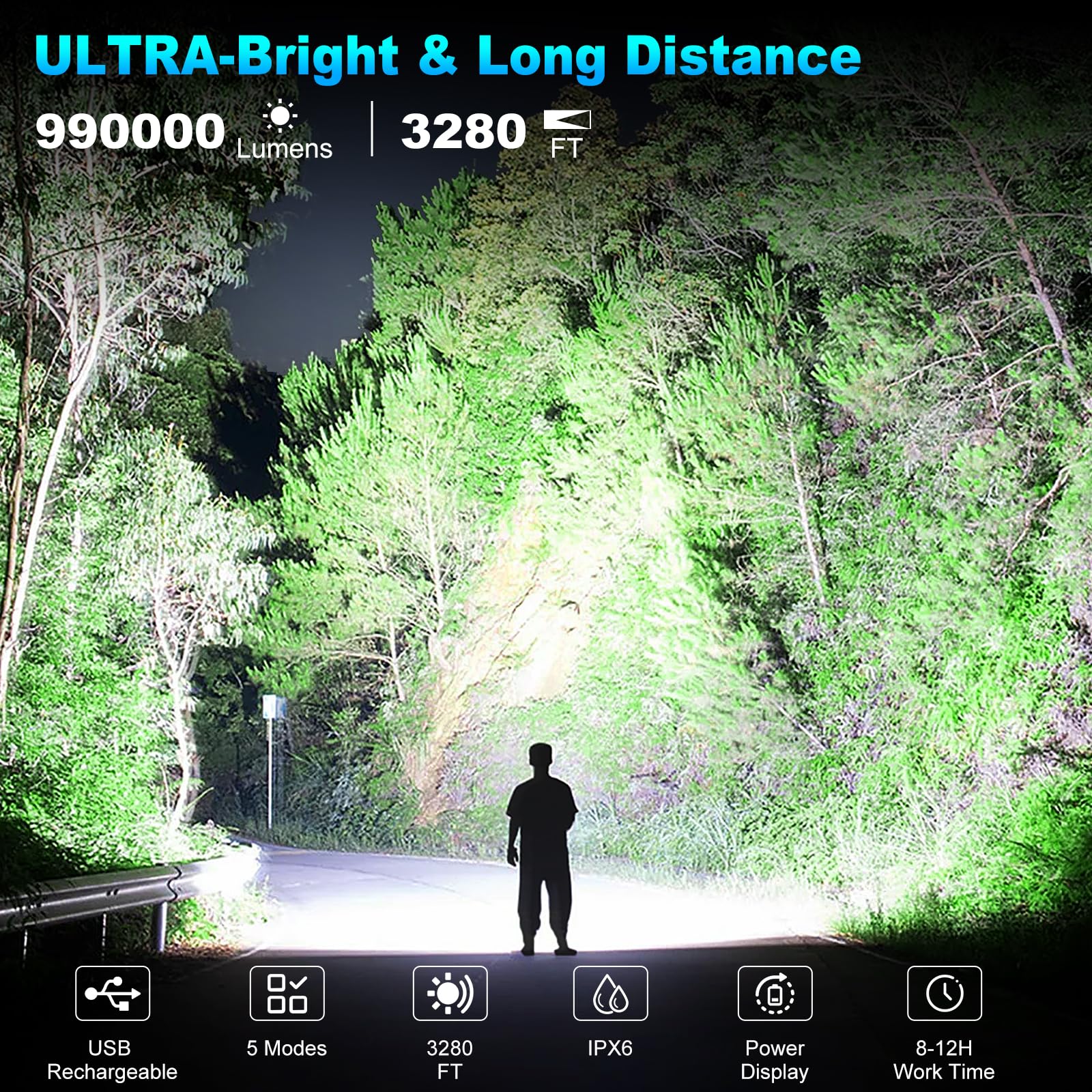 Cinlinso Flashlights High Lumens Rechargeable, 990,000 Lumens Super Bright Led Flashlight With 5 Modes, Waterproof Powerful Flash Light Multifunctional Flashlights For Home Emerge∩Cies Camping