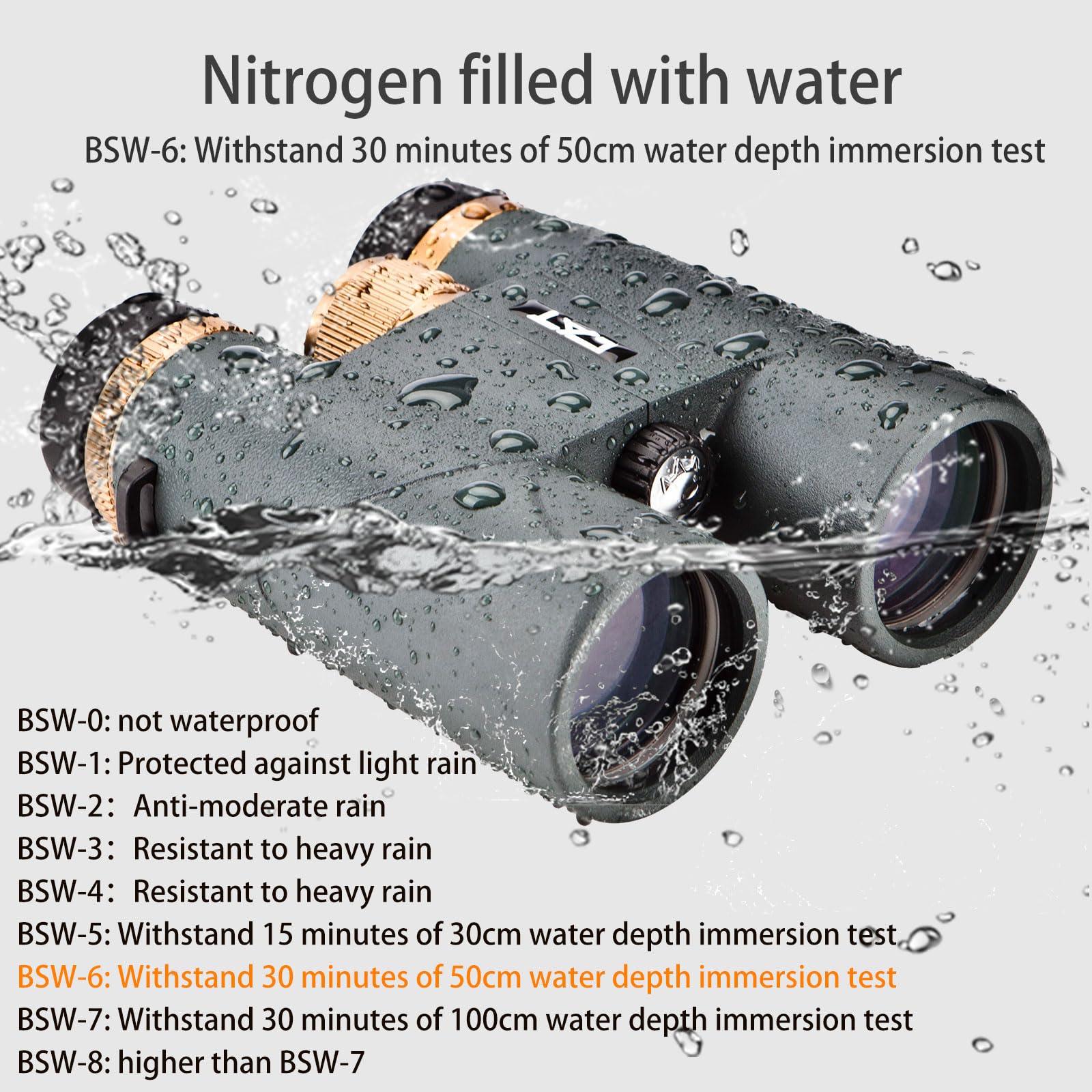 Bosma 8X42 Hd Binoculars: Silver-Plated Bak4 Prisms, Fmc Broadband Coating, Comprehensive Optical Glass, Nitrogen-Filled, Waterproof, Fog-Proof, Durable Rubber Armor