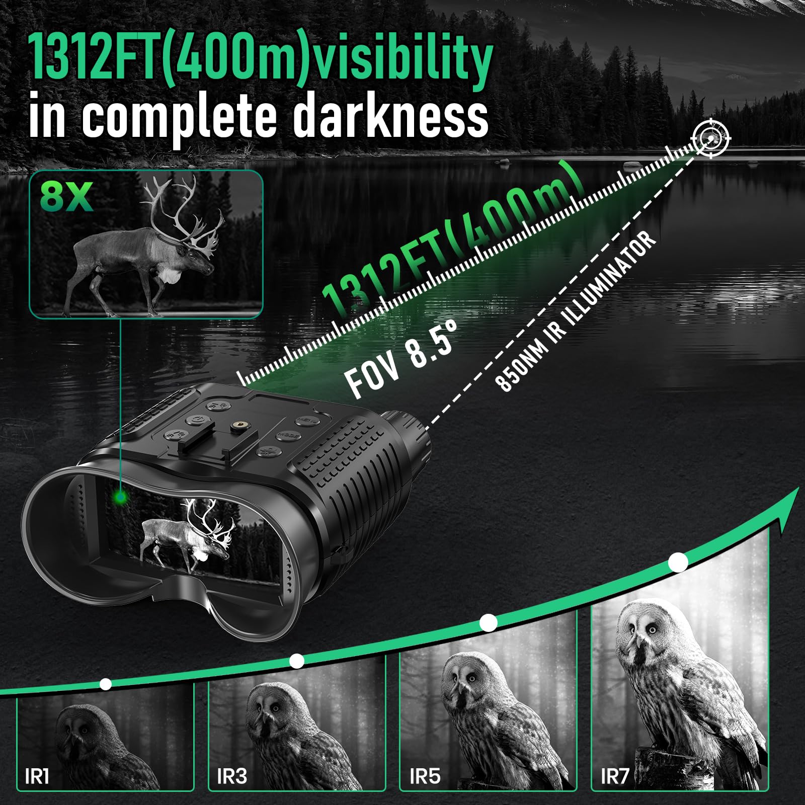 Bestecct 4K Night Vision Binoculars For Adults,Night Vision Goggles For Helmet(1312Ft),8X Digital Zoom,7-Level Infrared Adjustment For Camping,32Gb Card For Videos