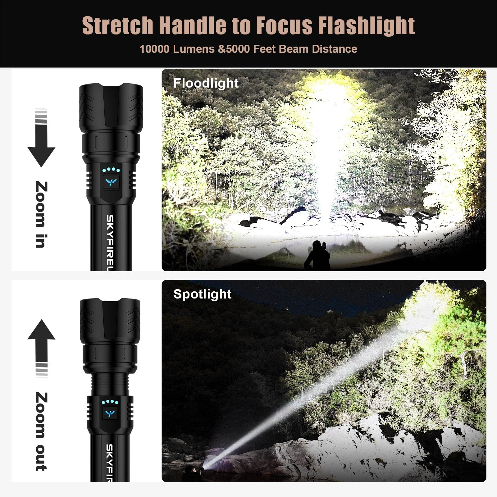 Skyfire Led Flashlight High Lumens,Super Bright Rechargeable Flashlight,Zoomable,Four Modes,Waterproof Flash Light For Camping Essentials,Outdoor And Home Emergencies